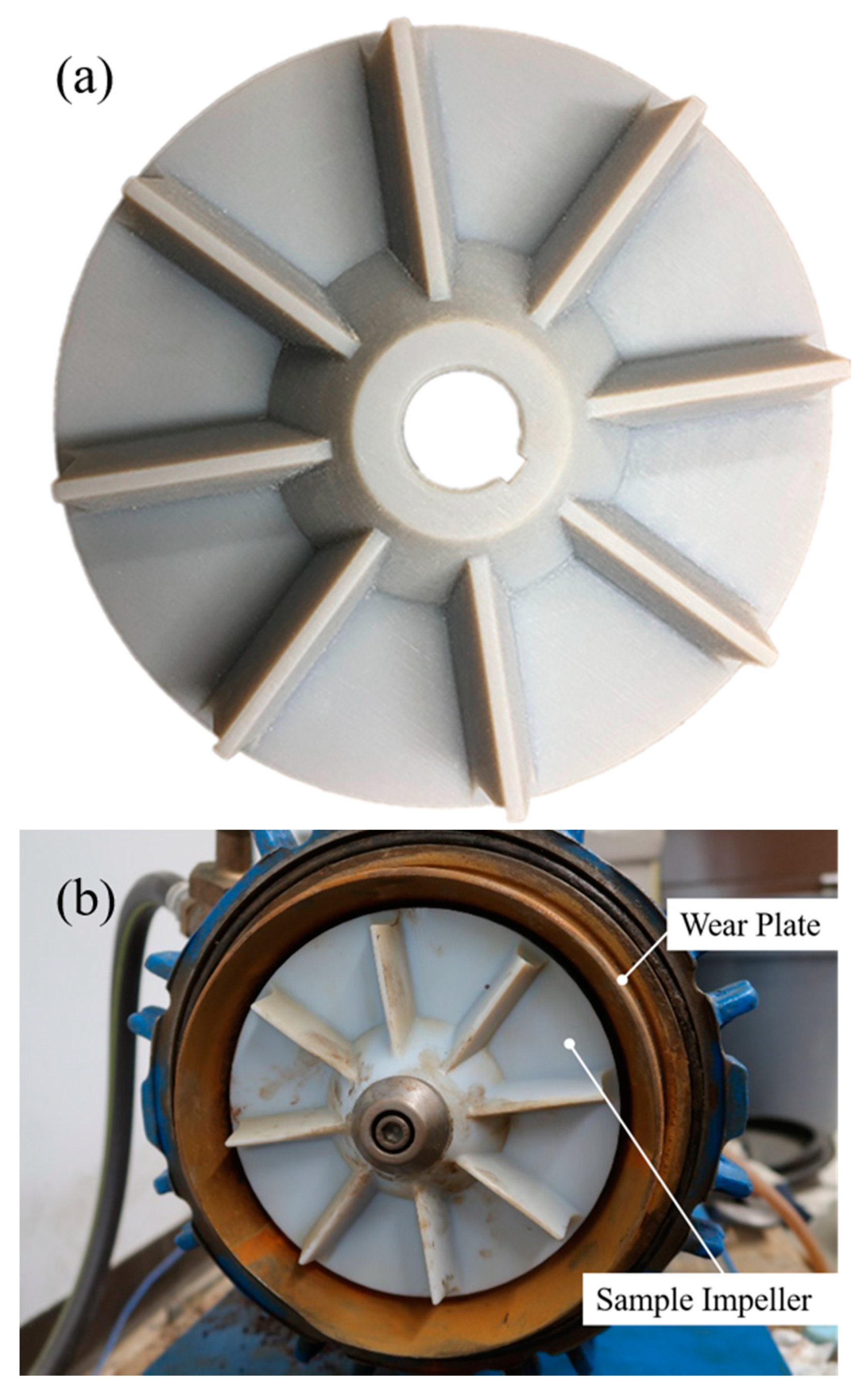 Energies 13 03264 g003 Energies 13 03264 g003