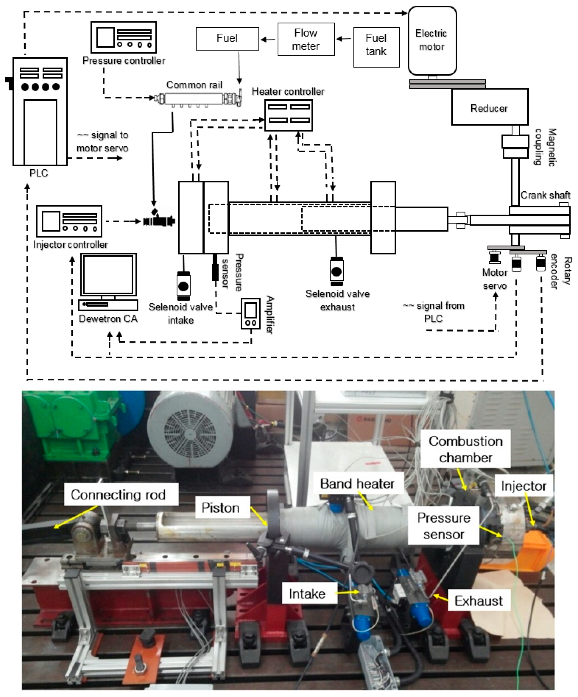 Energies 13 03265 g001 Energies 13 03265 g001