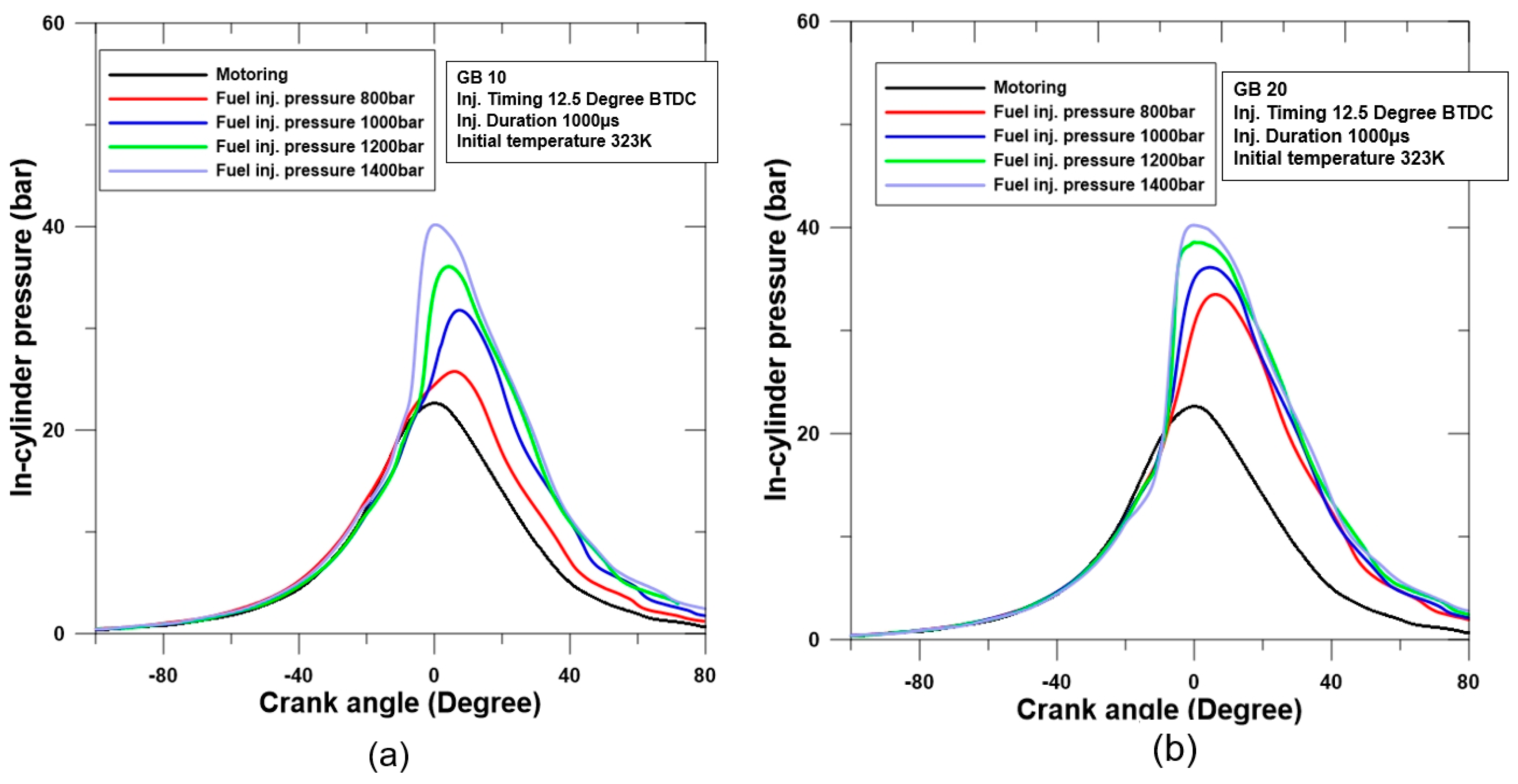 Energies 13 03265 g004 Energies 13 03265 g004