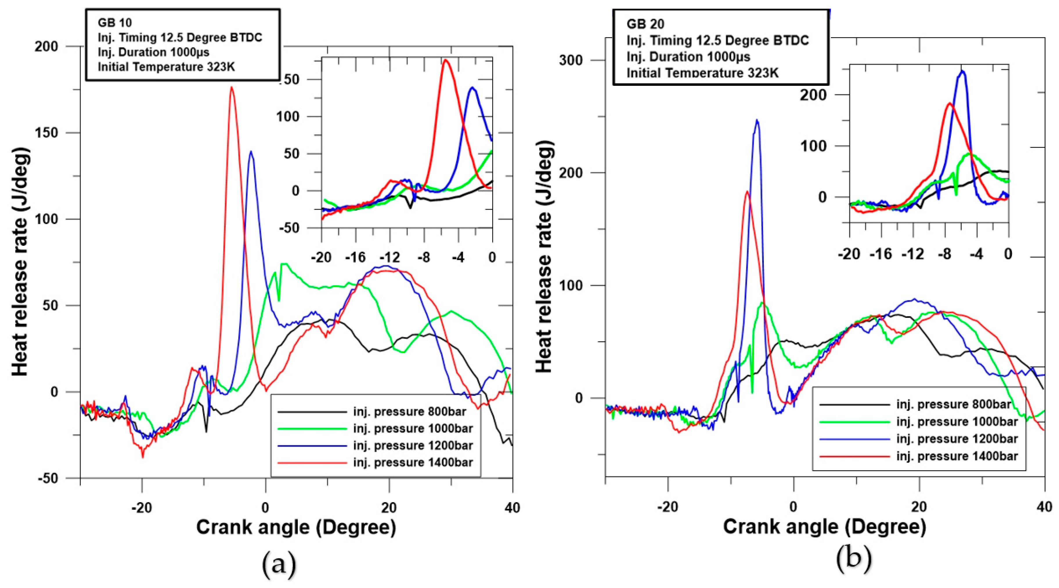 Energies 13 03265 g006 Energies 13 03265 g006