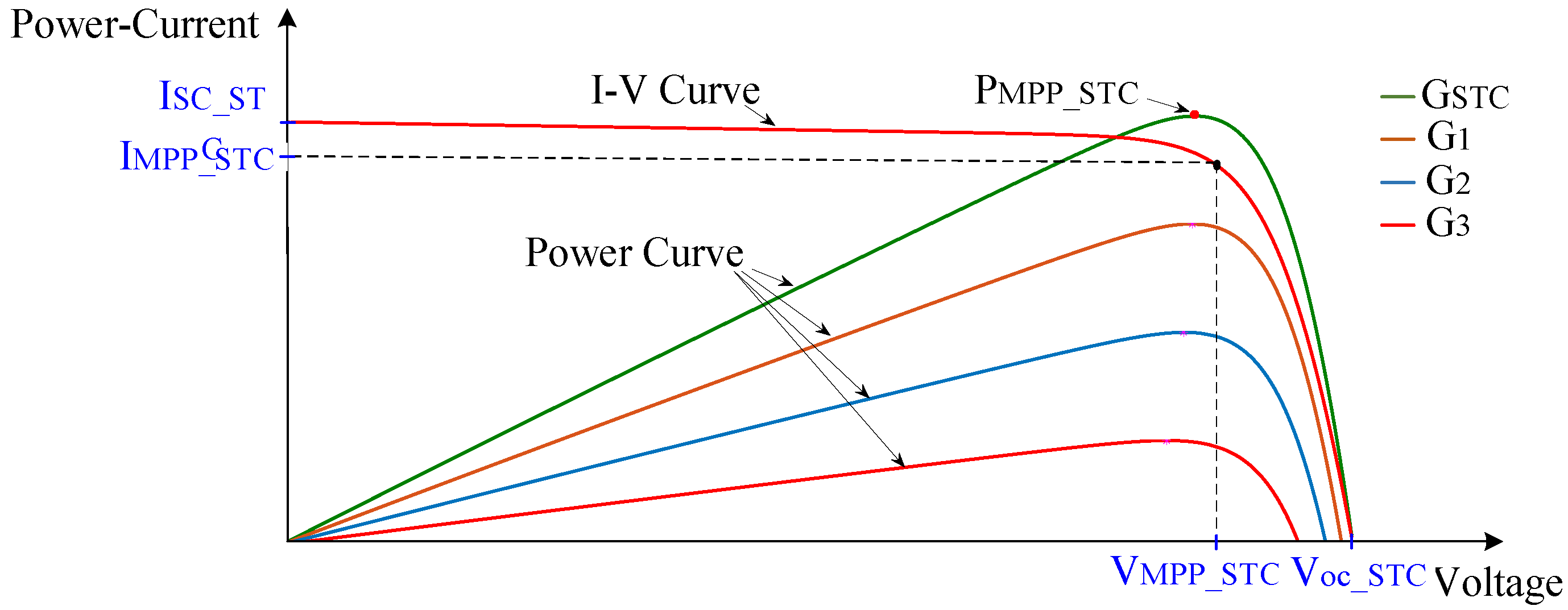 Energies 13 03268 g002 Energies 13 03268 g002