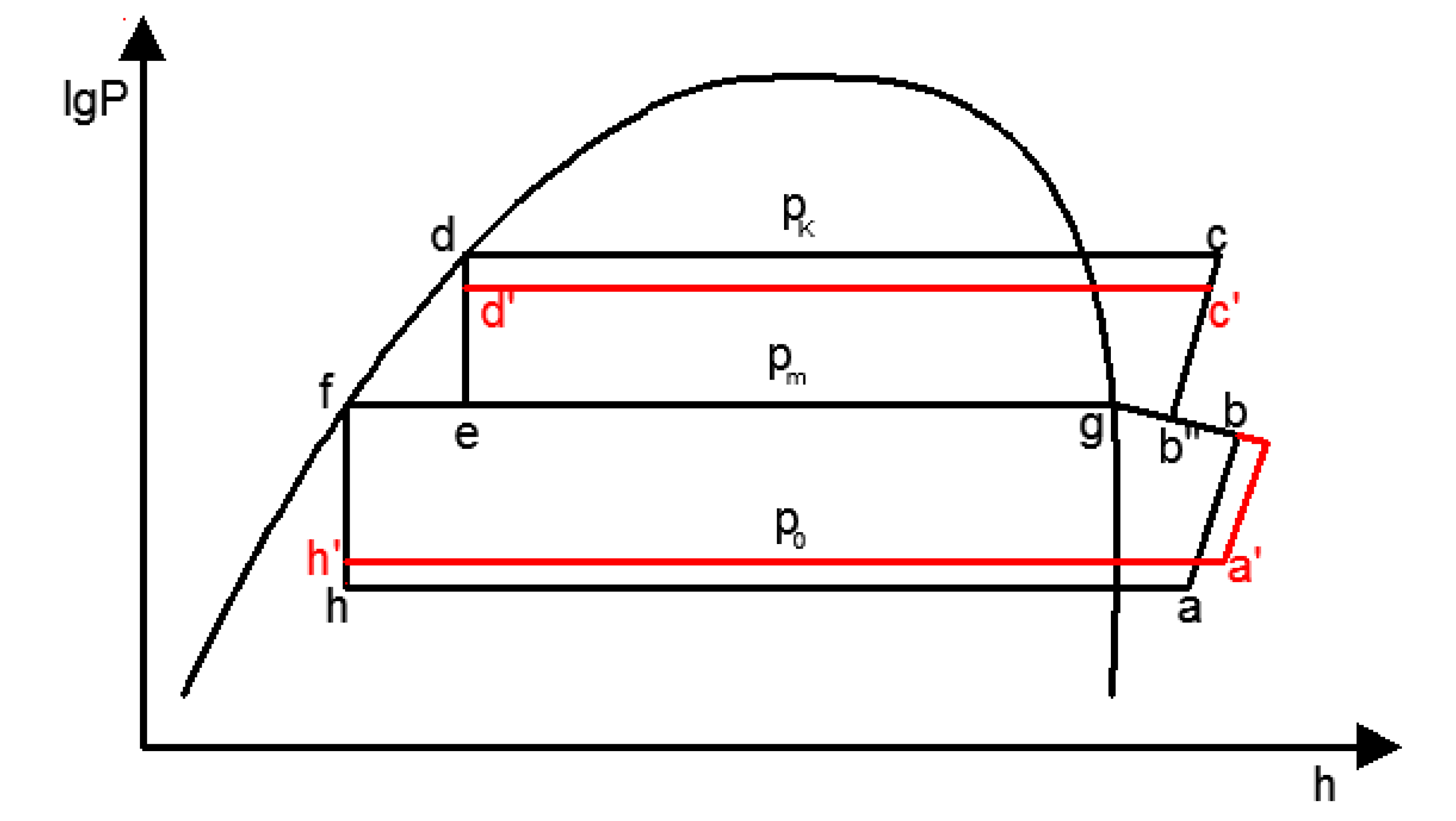 Energies 13 03269 g002 Energies 13 03269 g002