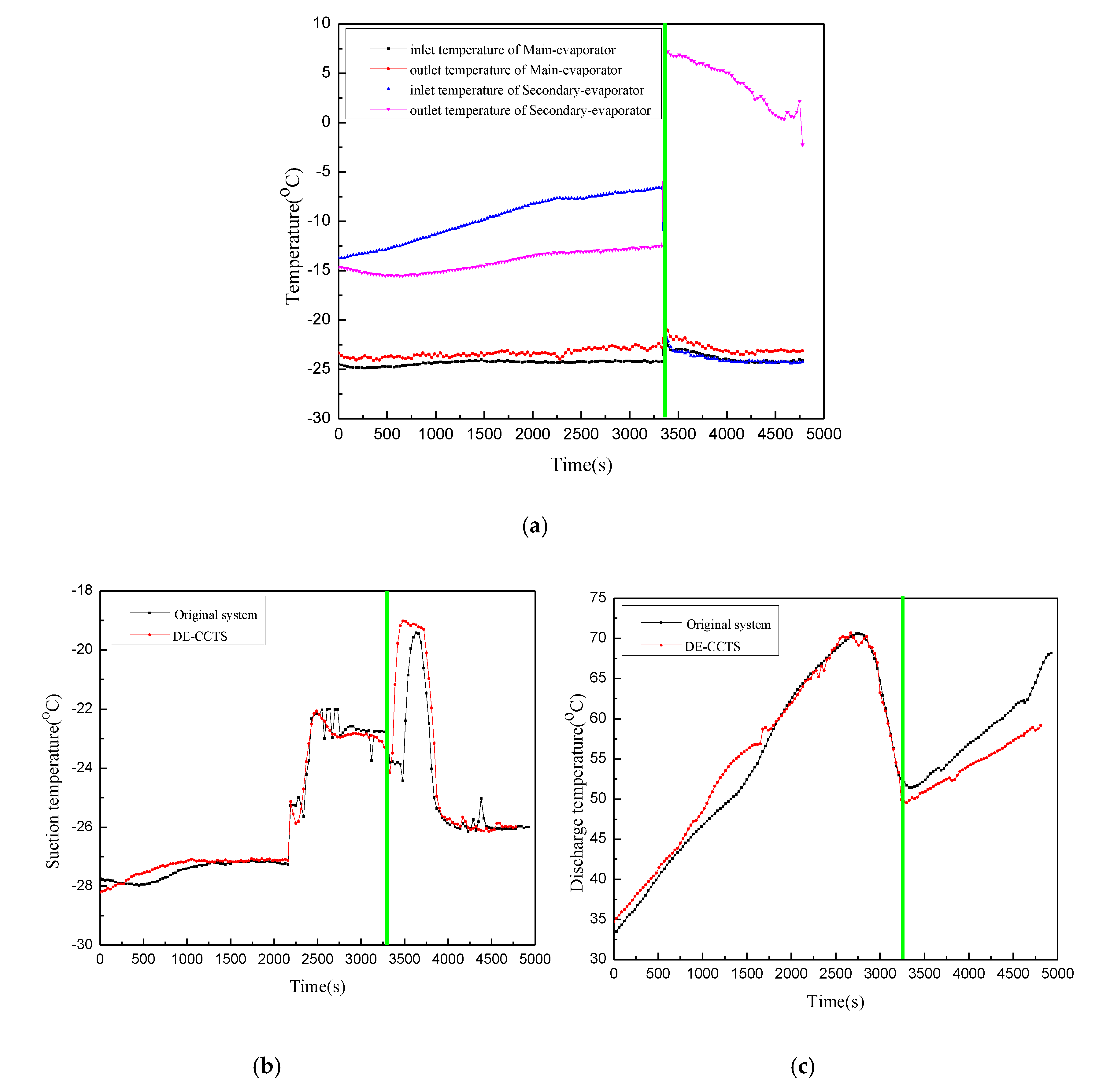 Energies 13 03269 g004 Energies 13 03269 g004