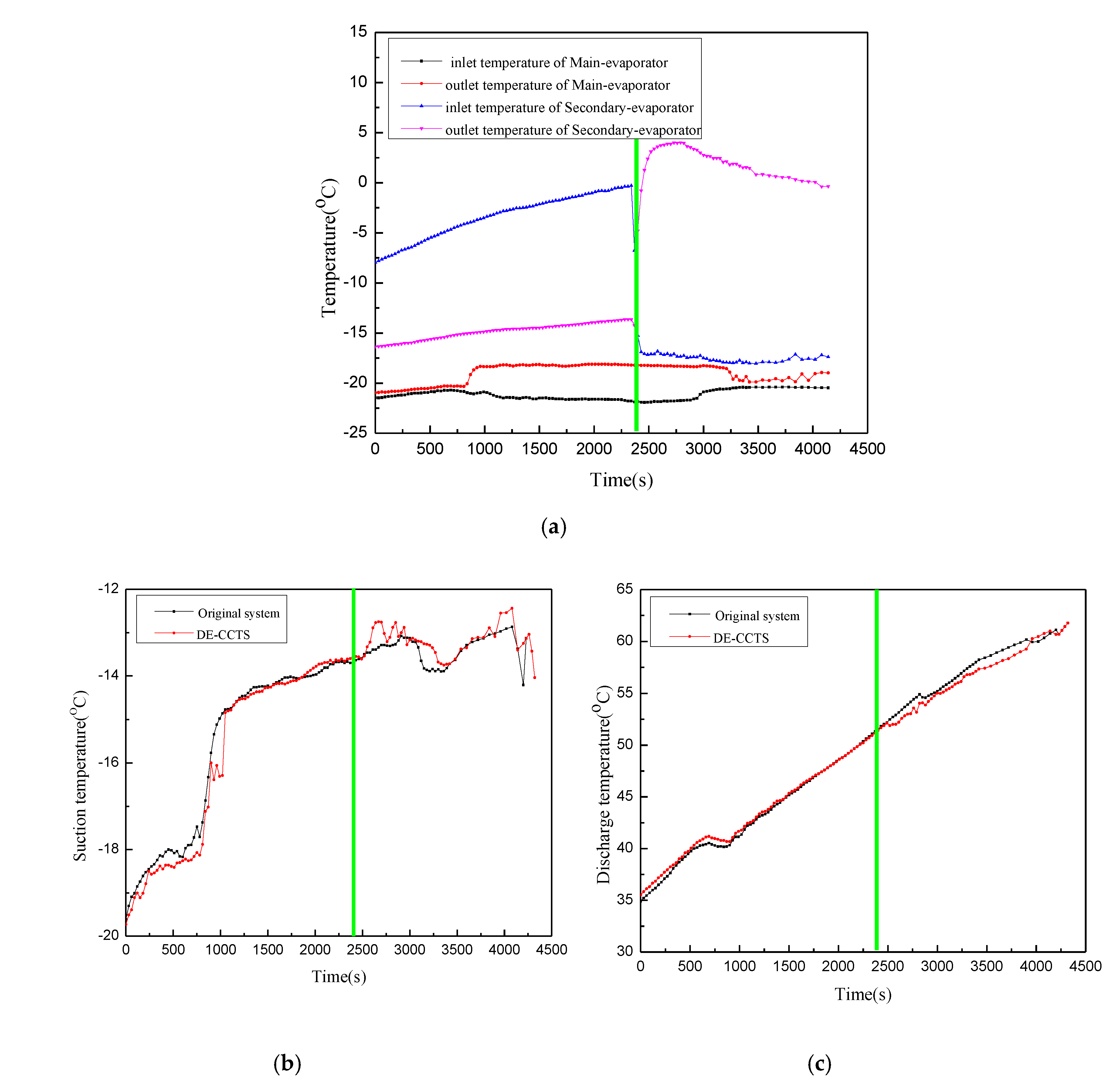 Energies 13 03269 g005 Energies 13 03269 g005