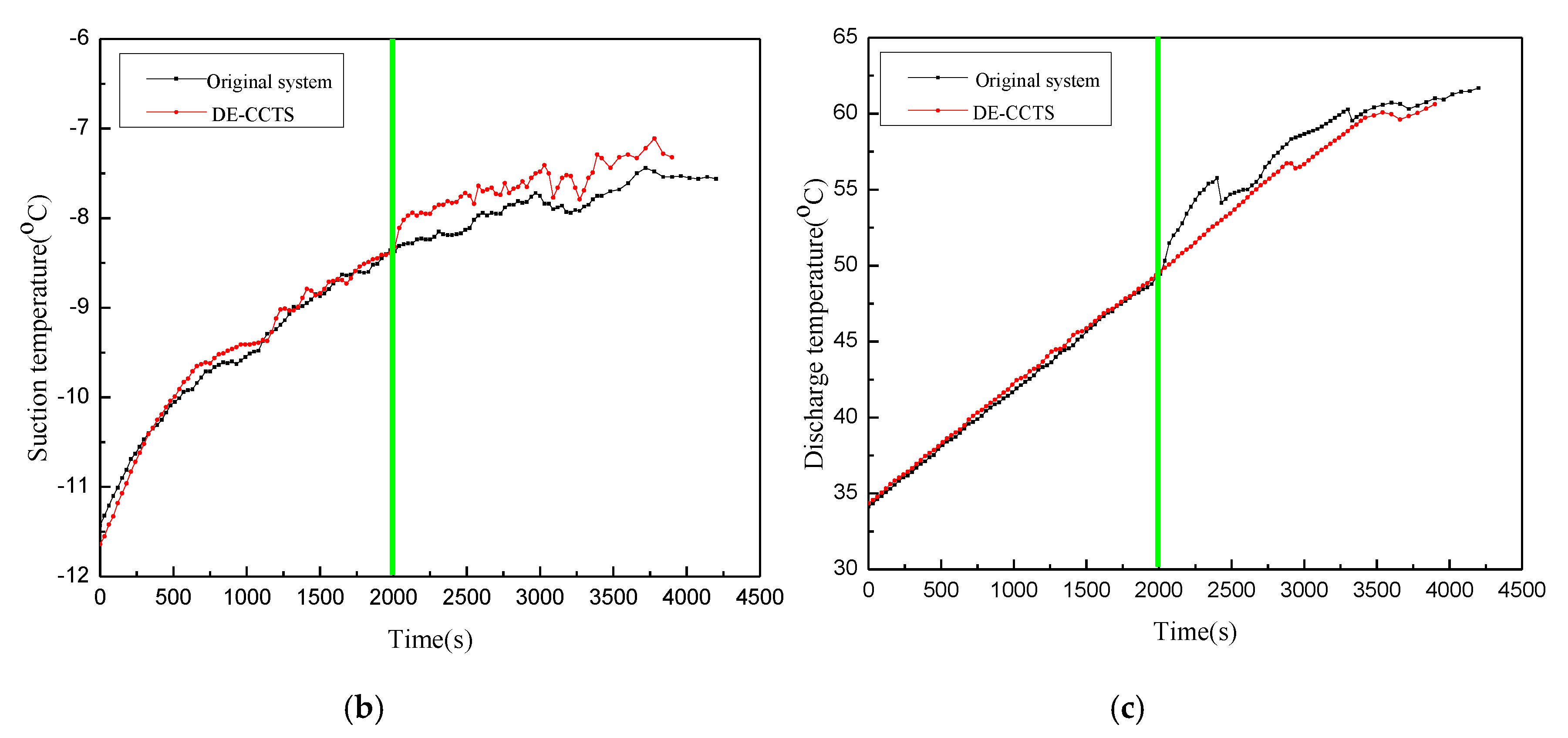 Energies 13 03269 g006b Energies 13 03269 g006b