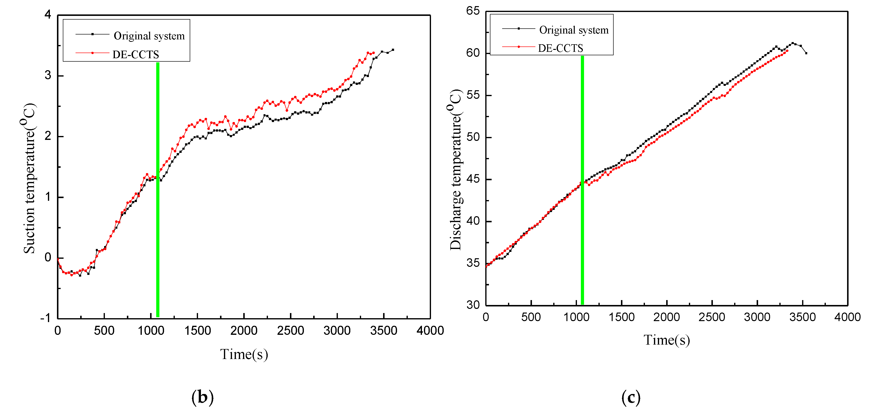 Energies 13 03269 g008b Energies 13 03269 g008b