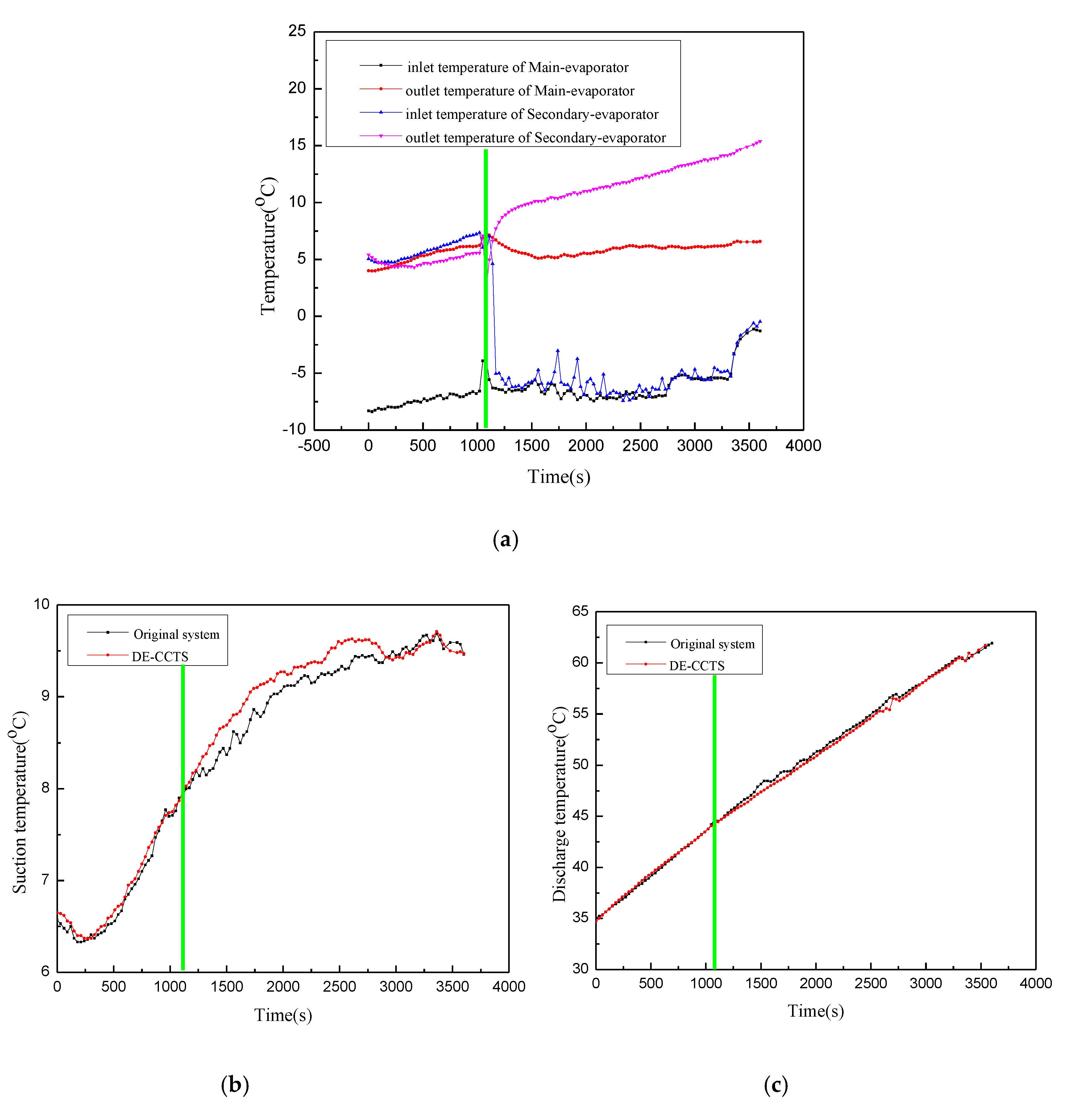 Energies 13 03269 g009 Energies 13 03269 g009