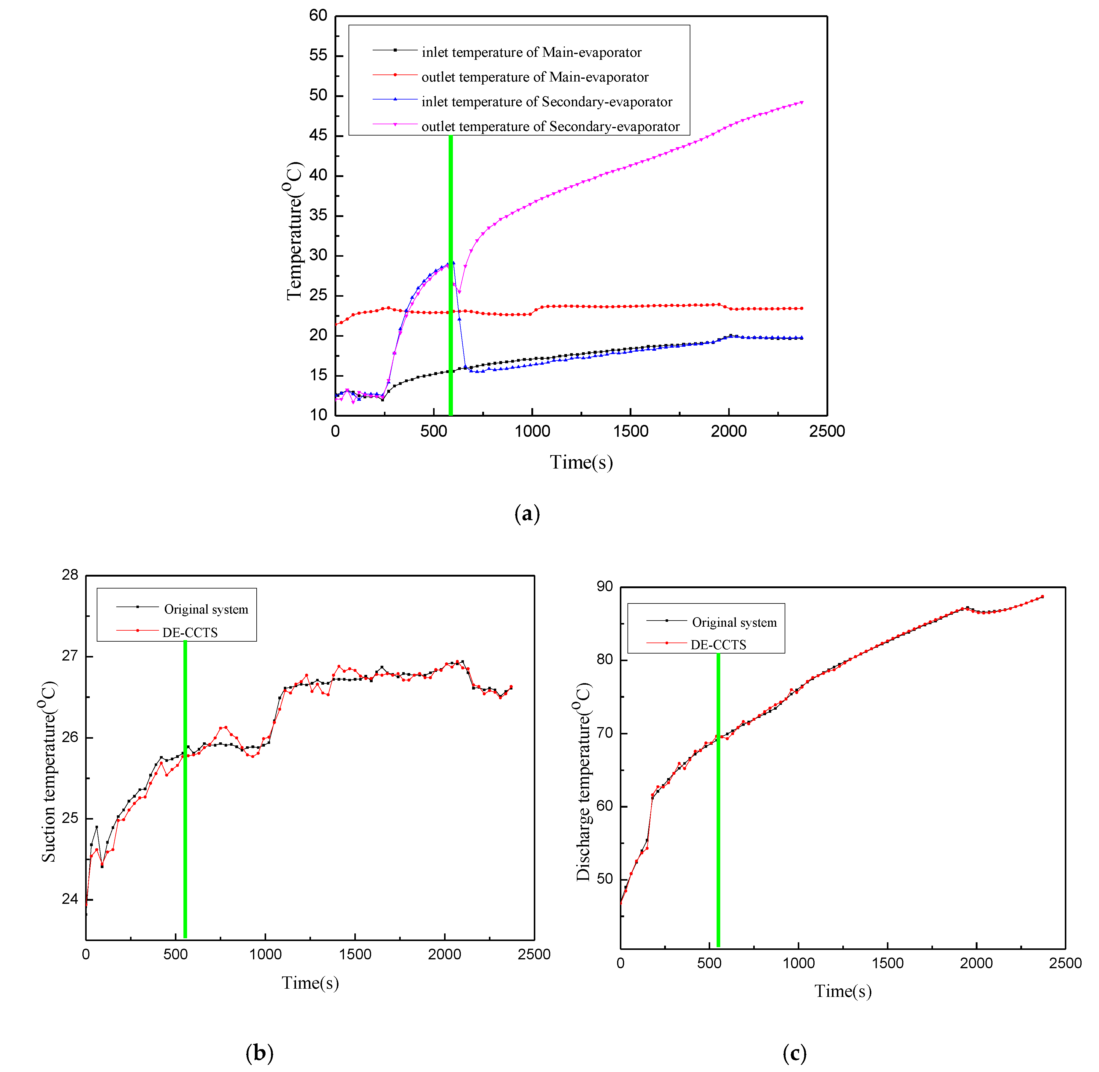 Energies 13 03269 g011 Energies 13 03269 g011