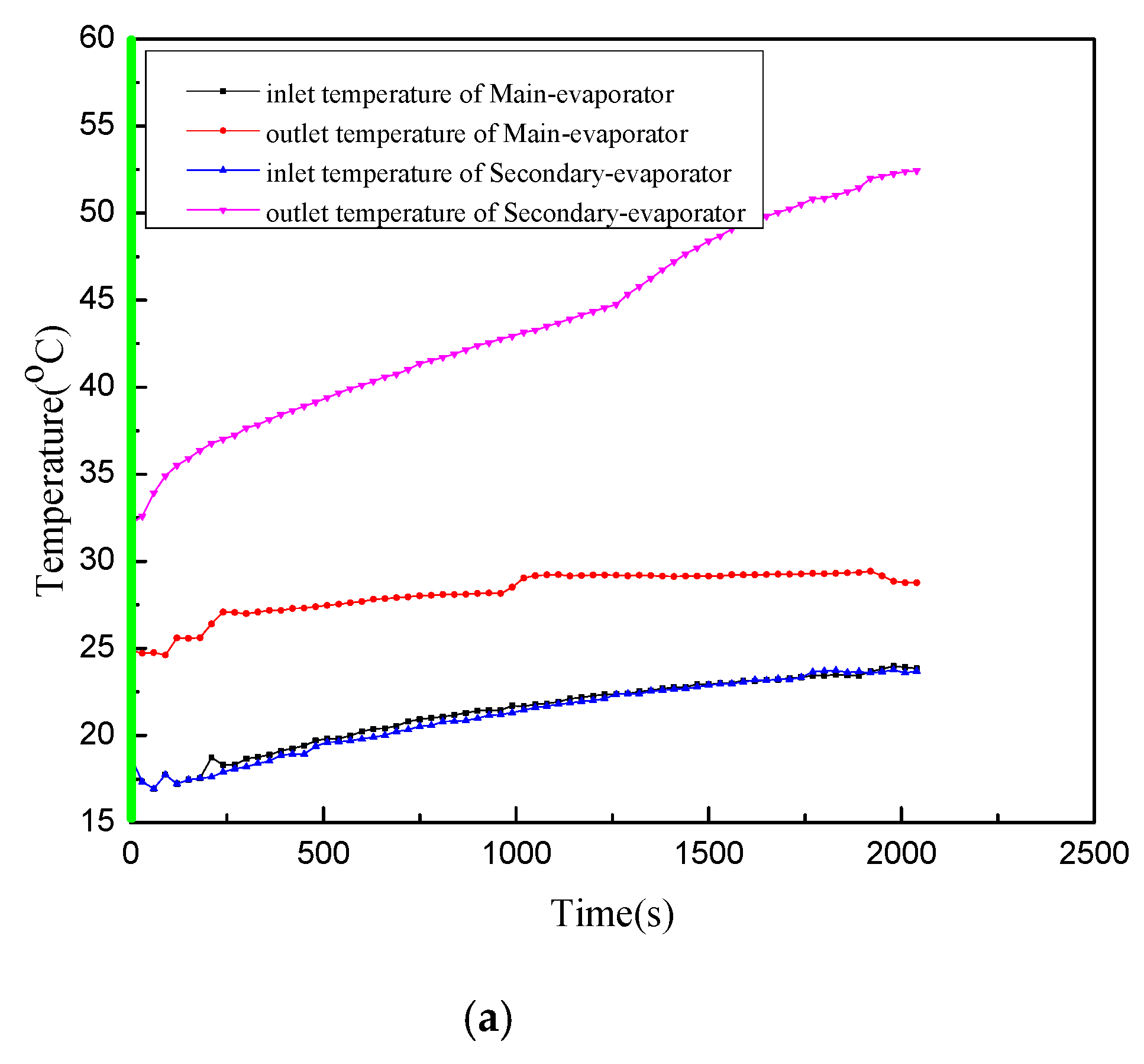 Energies 13 03269 g012a Energies 13 03269 g012a