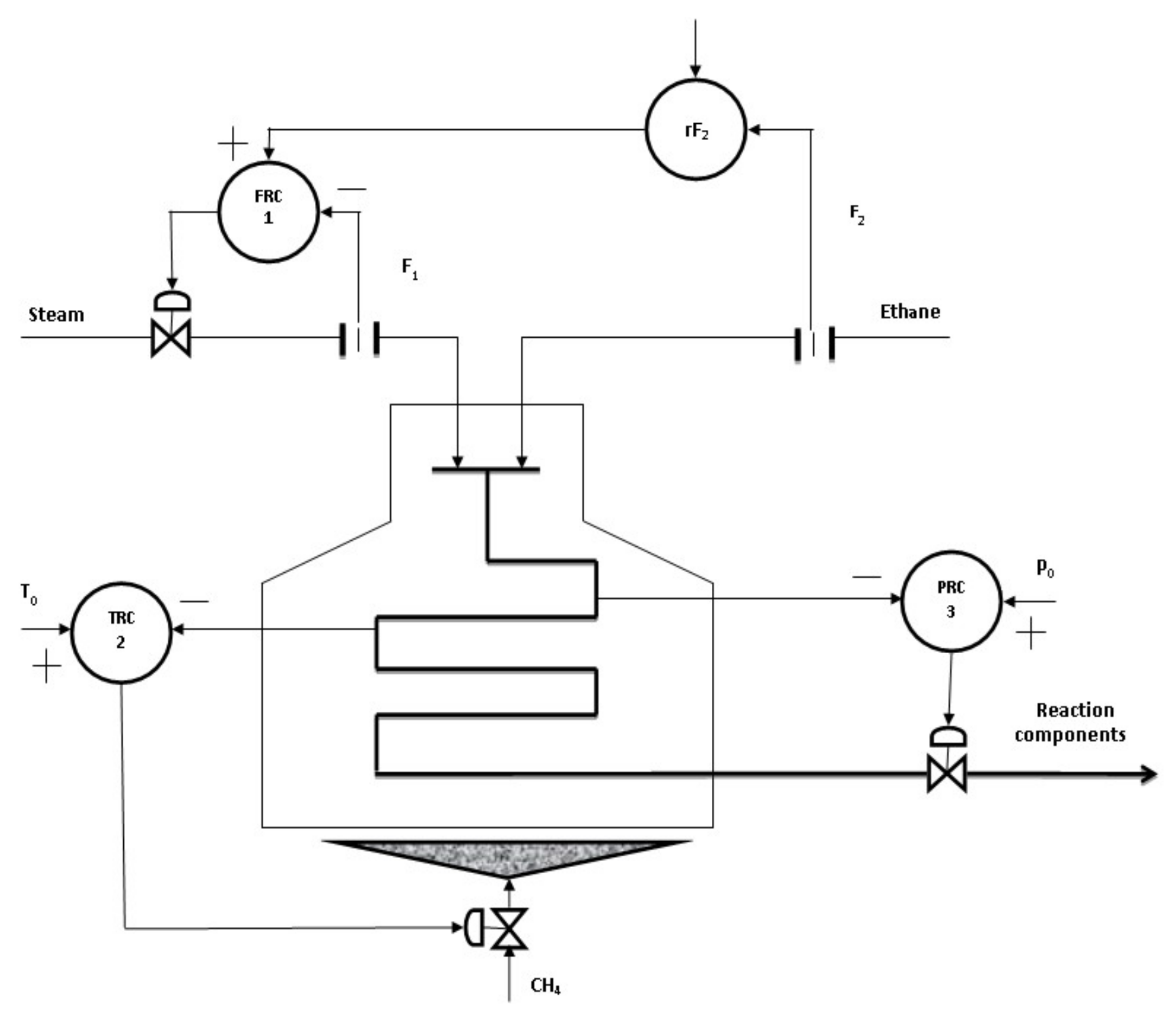 Energies 13 03270 g001 550
