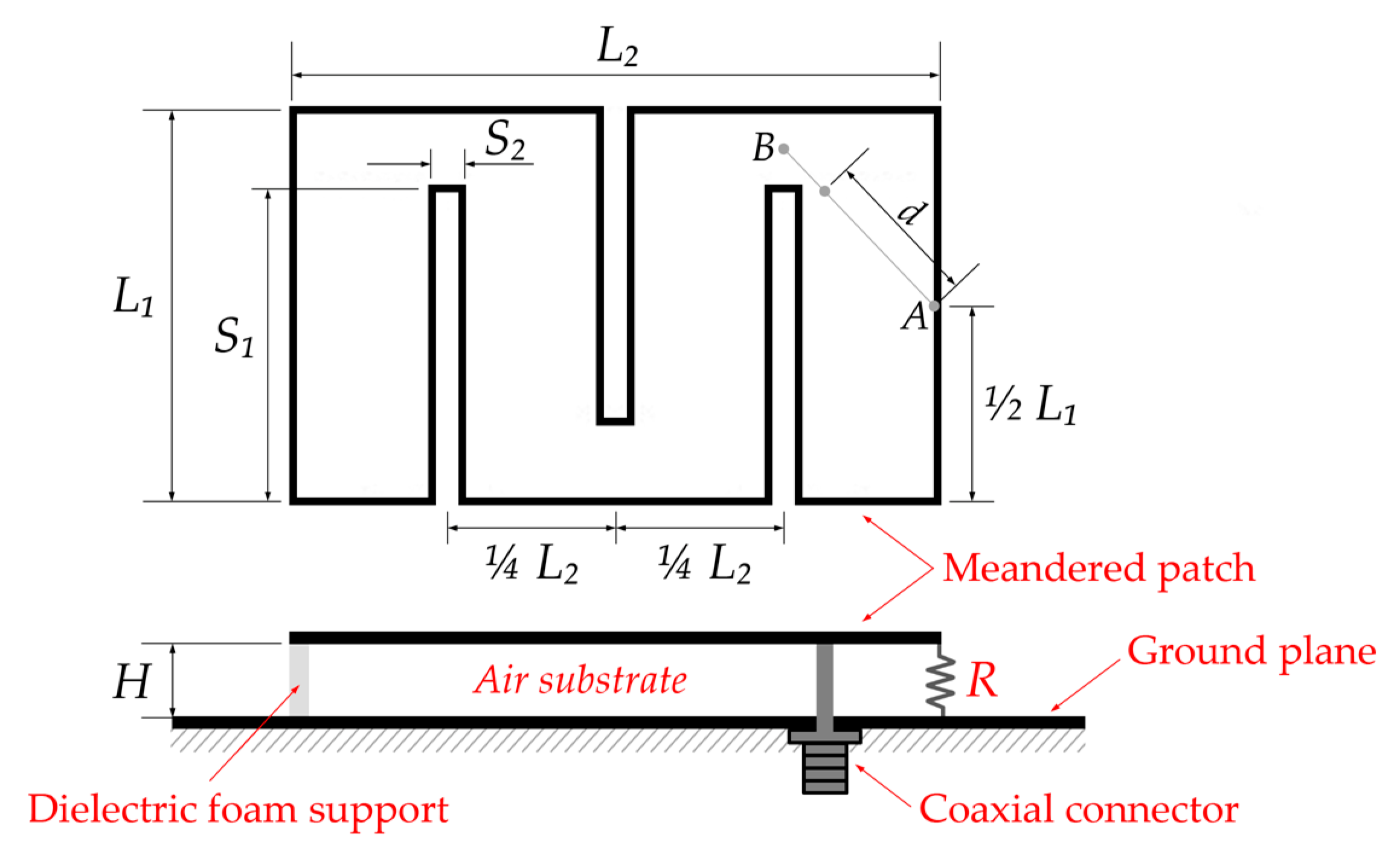 Energies 13 03271 g005 Energies 13 03271 g005
