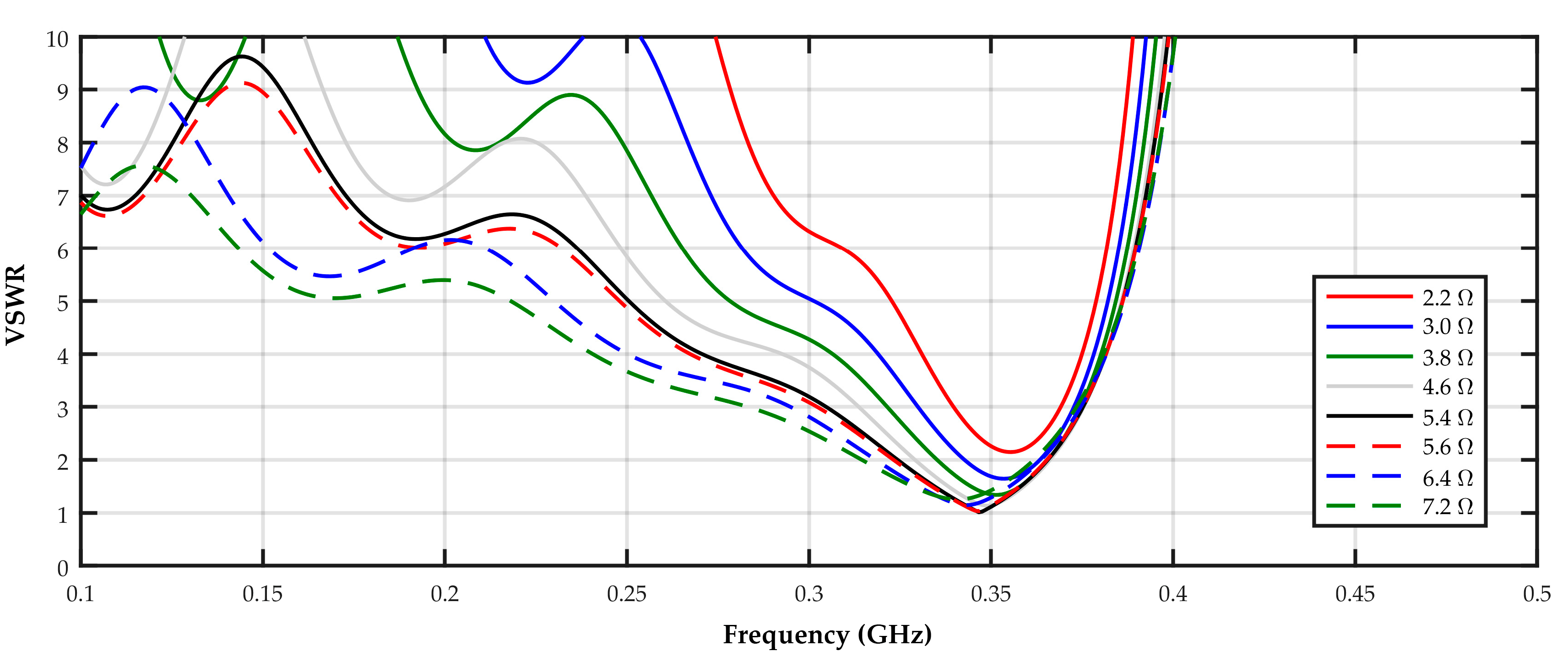 Energies 13 03271 g006 Energies 13 03271 g006