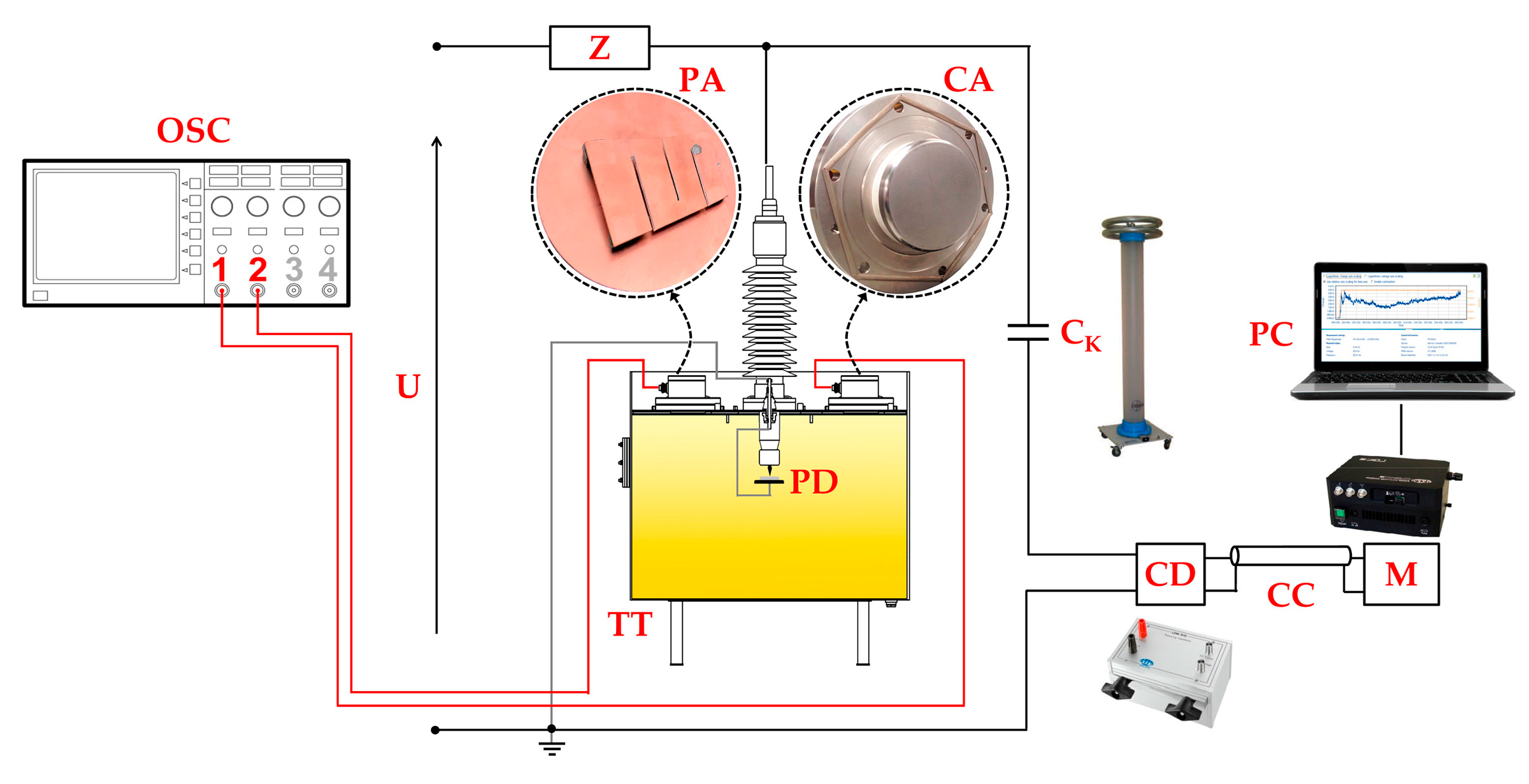 Energies 13 03271 g010 Energies 13 03271 g010
