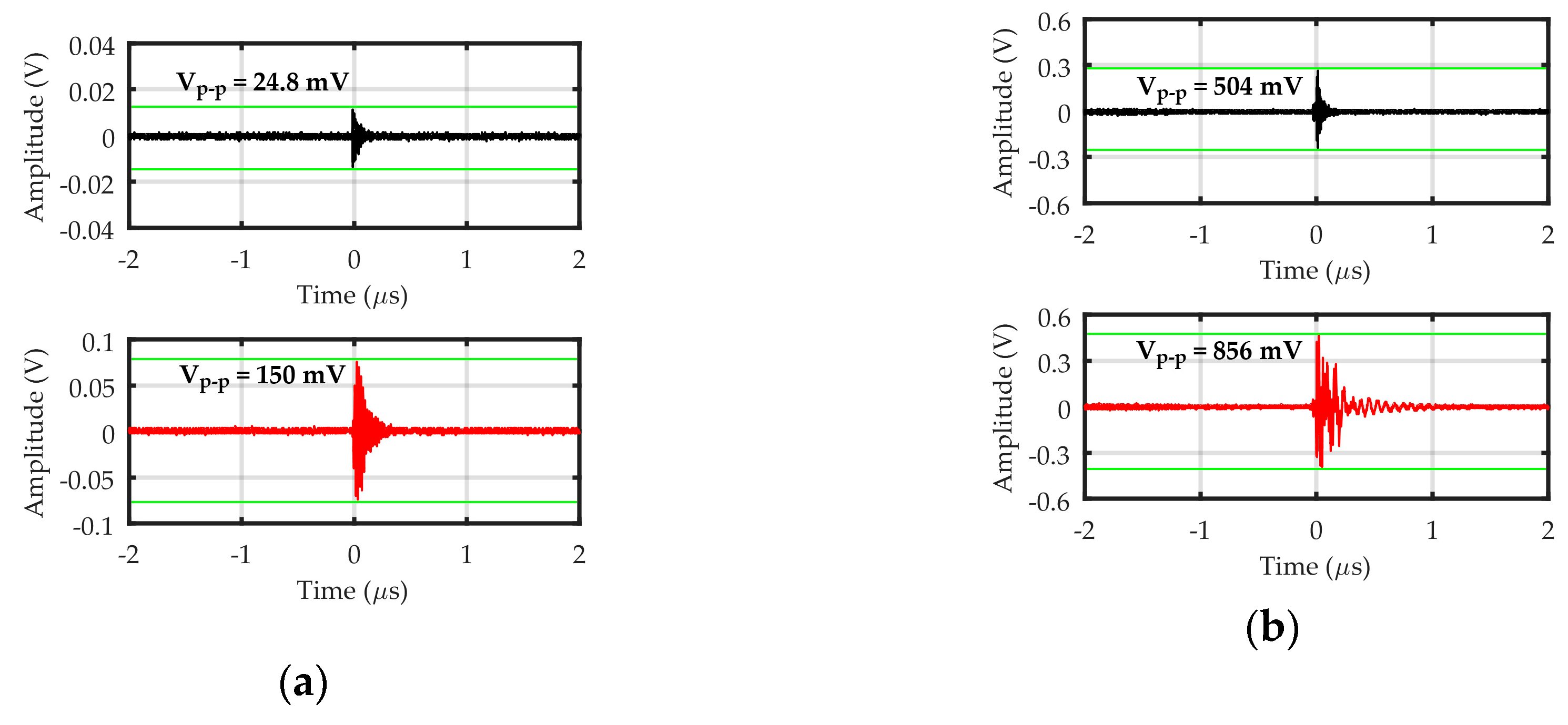 Energies 13 03271 g011 Energies 13 03271 g011