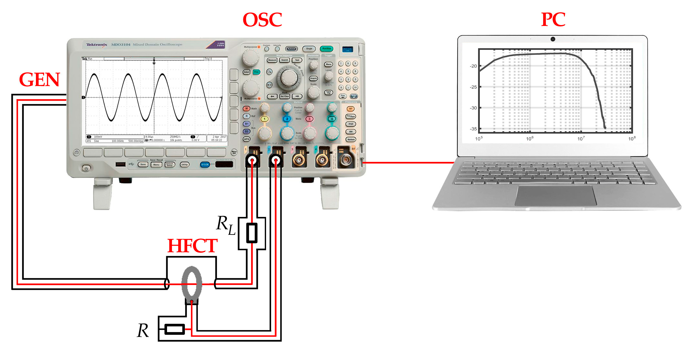 Energies 13 03271 g014 Energies 13 03271 g014