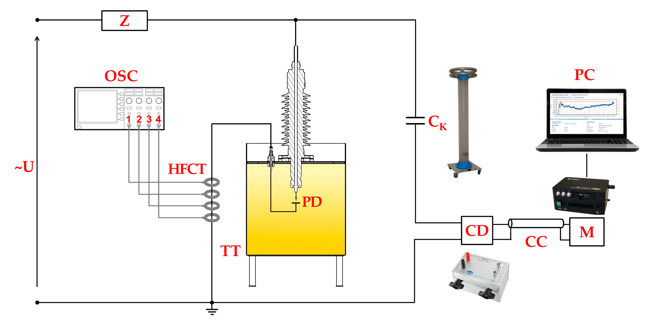 Energies 13 03271 g018 Energies 13 03271 g018