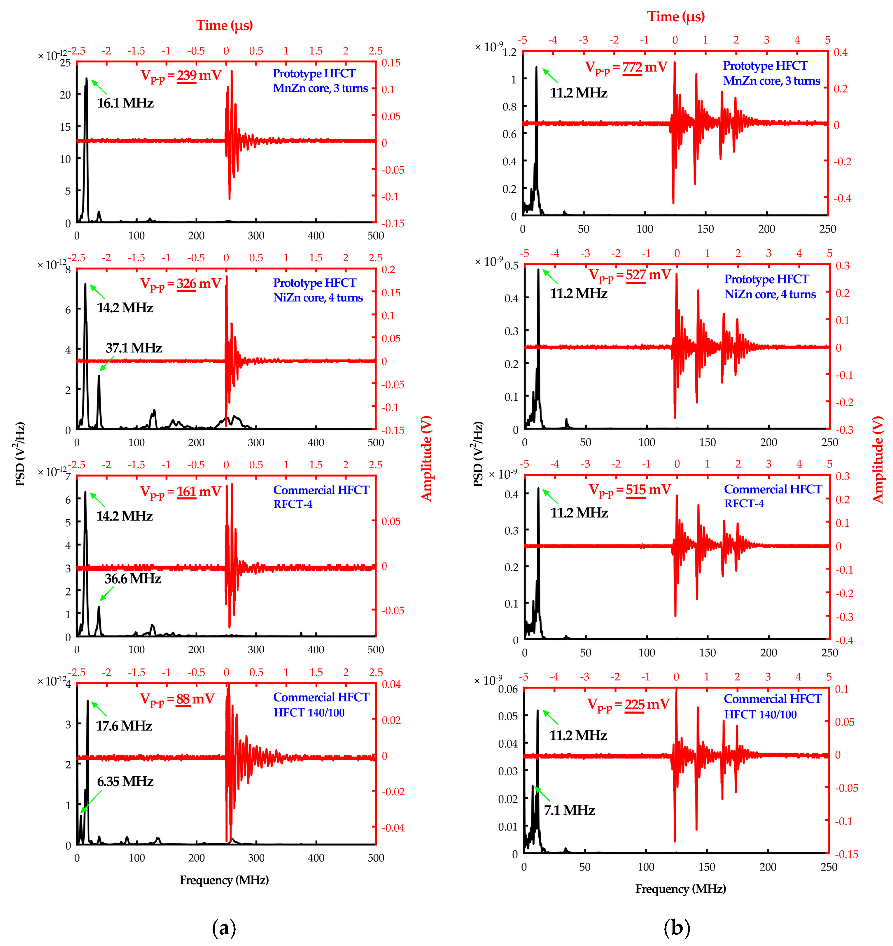 Energies 13 03271 g019 Energies 13 03271 g019