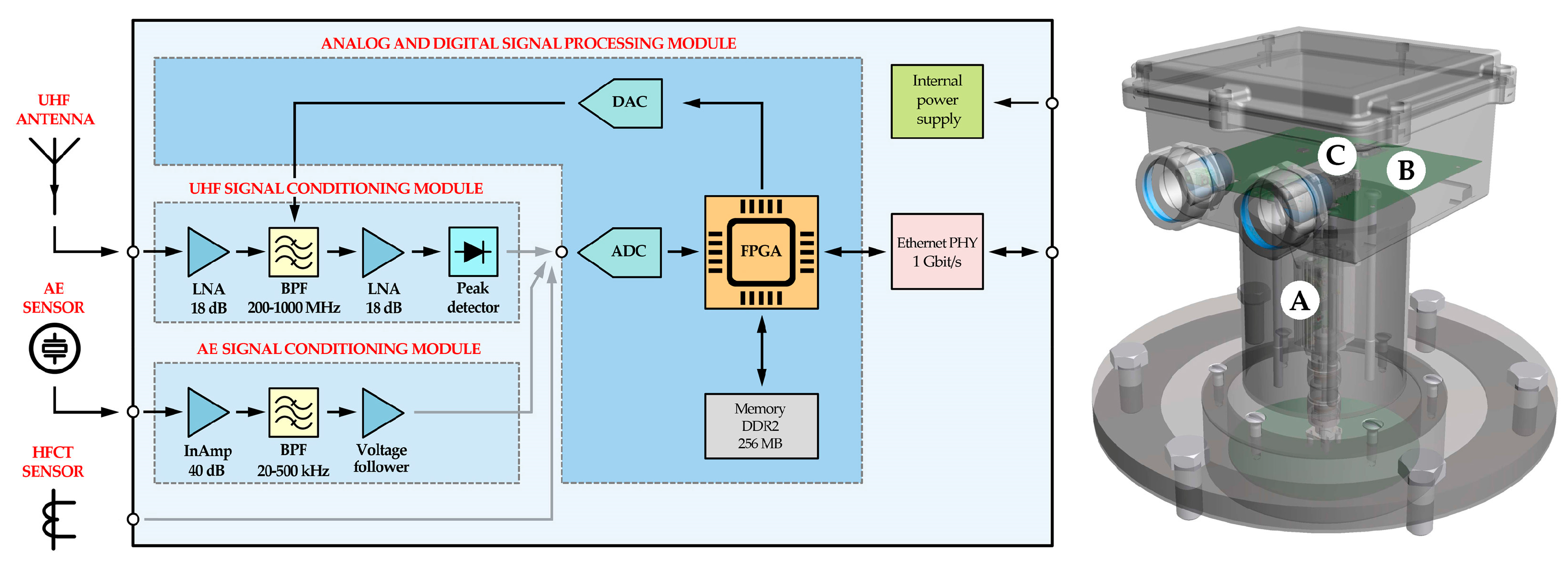 Energies 13 03271 g020 Energies 13 03271 g020