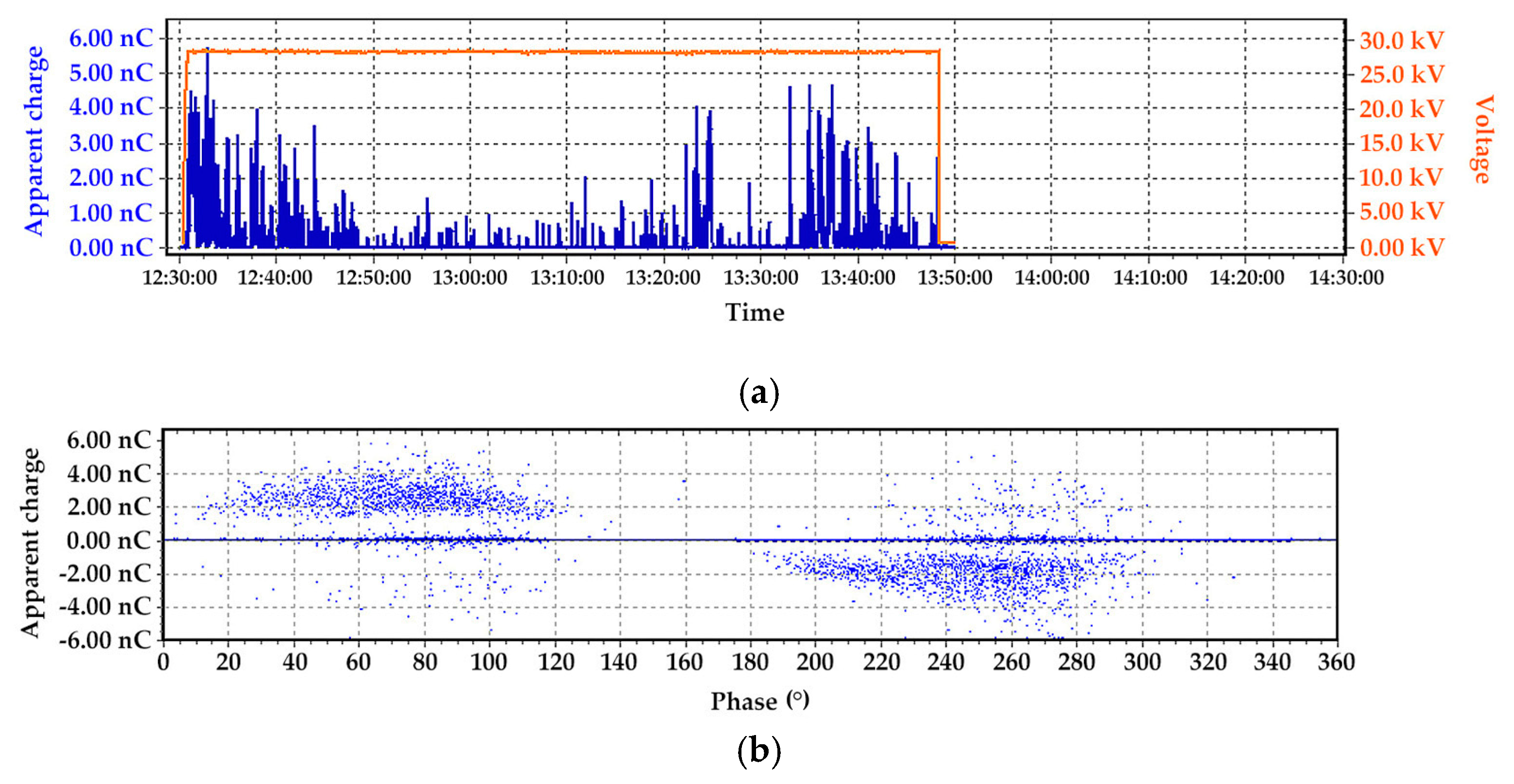 Energies 13 03271 g024 Energies 13 03271 g024