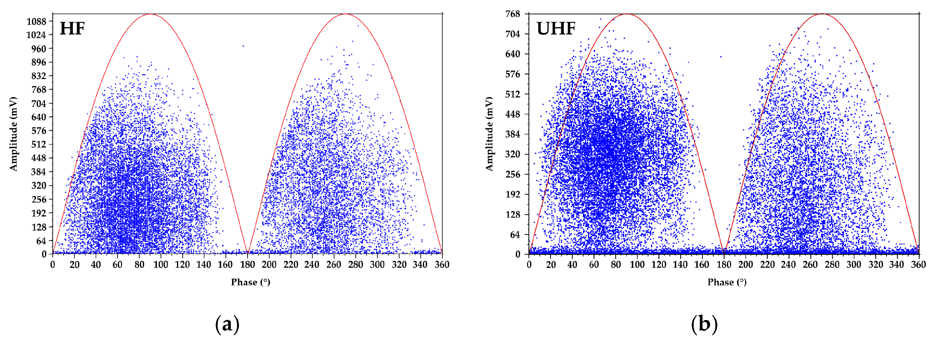 Energies 13 03271 g025 Energies 13 03271 g025