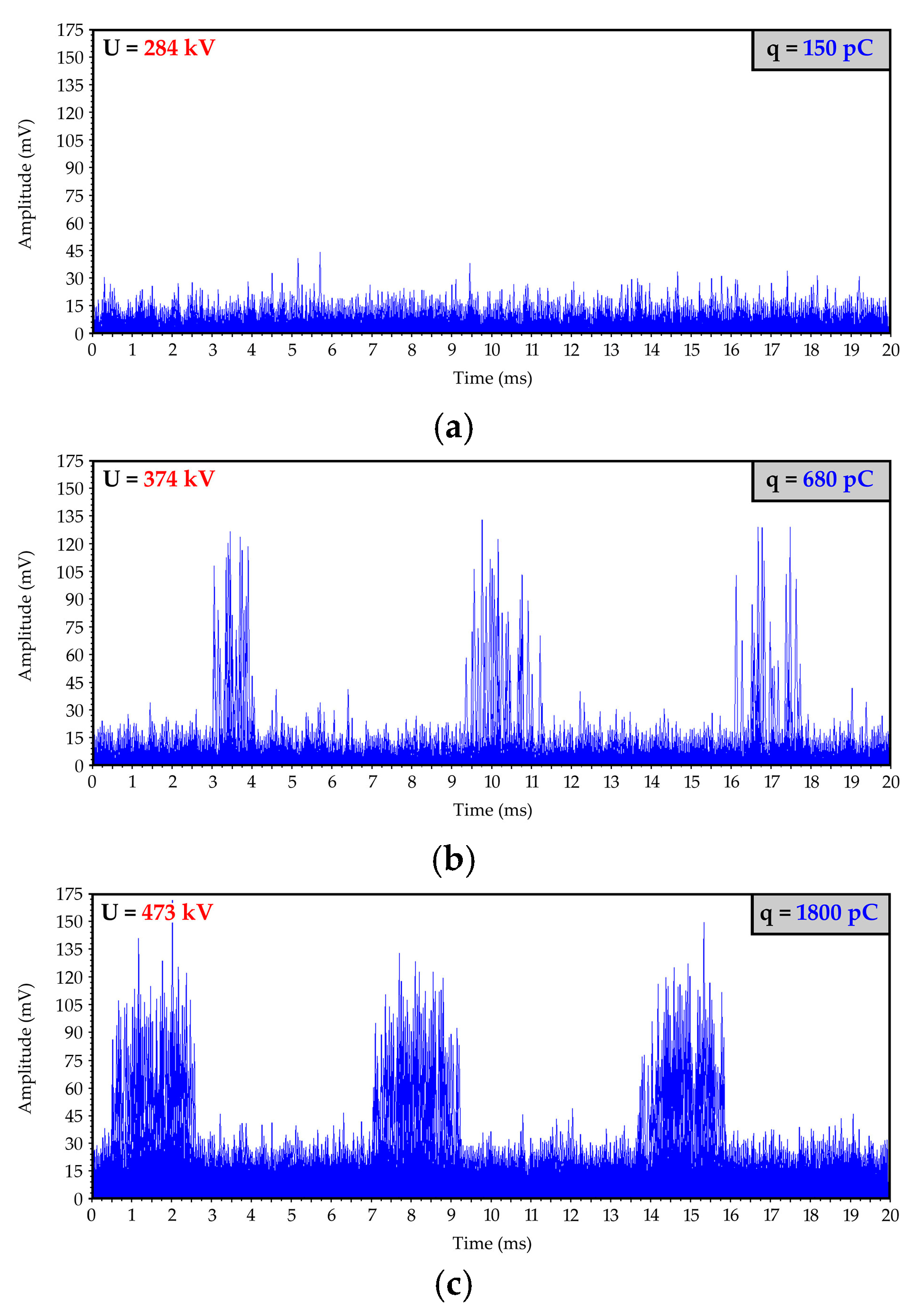 Energies 13 03271 g028 Energies 13 03271 g028