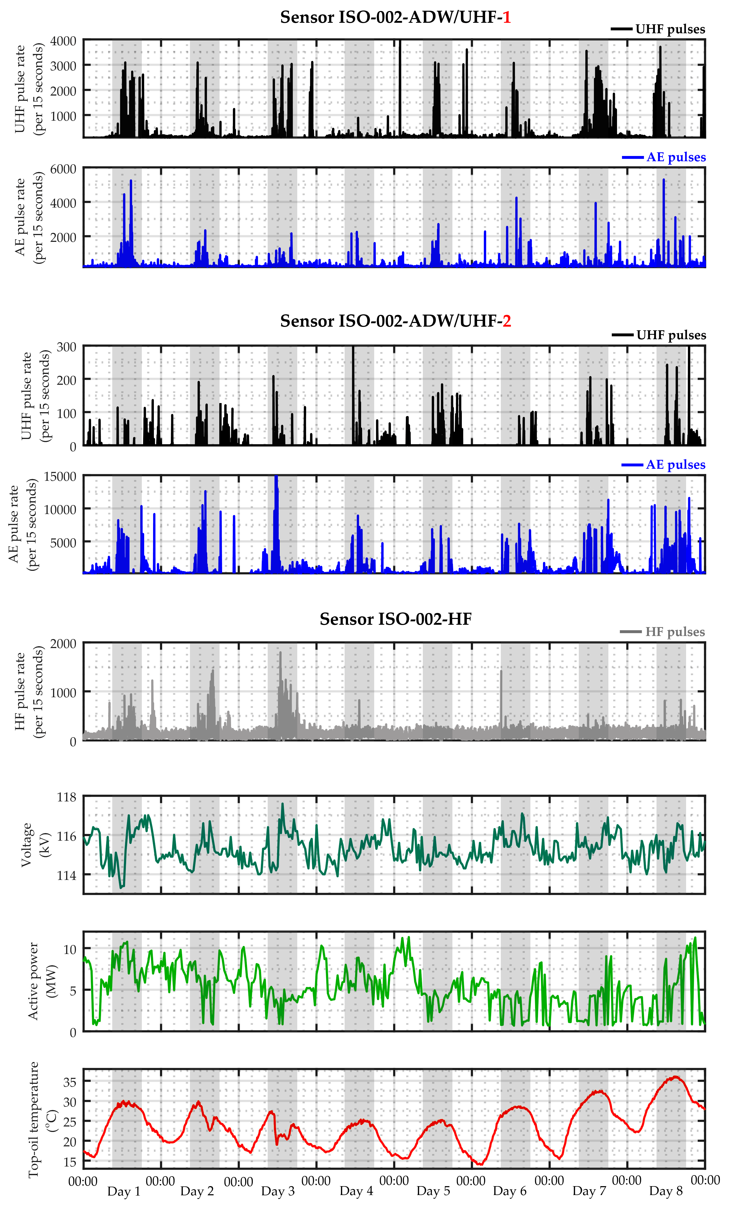 Energies 13 03271 g032 Energies 13 03271 g032