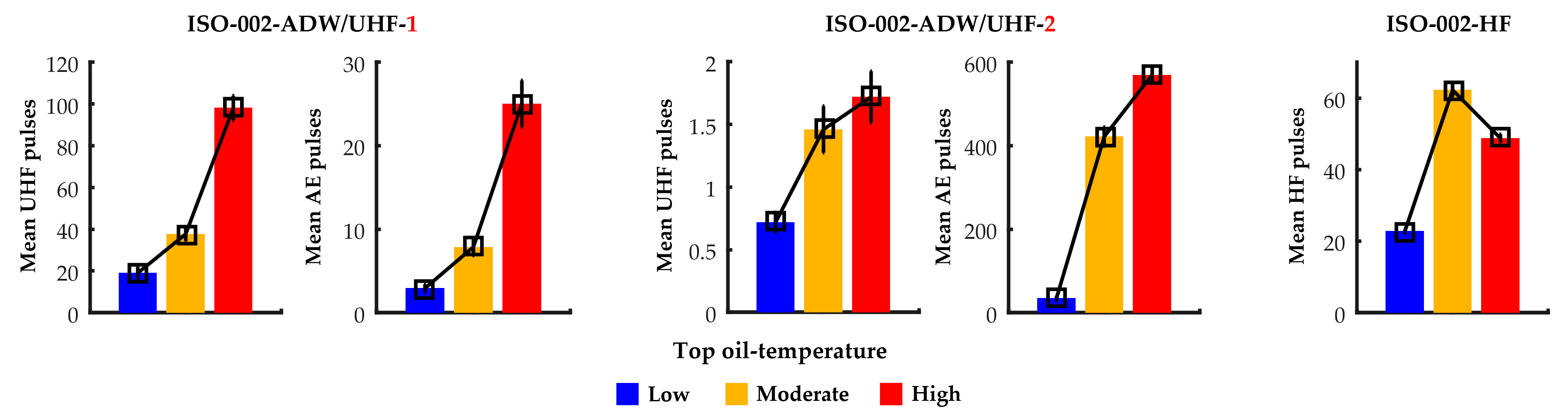 Energies 13 03271 g034 Energies 13 03271 g034