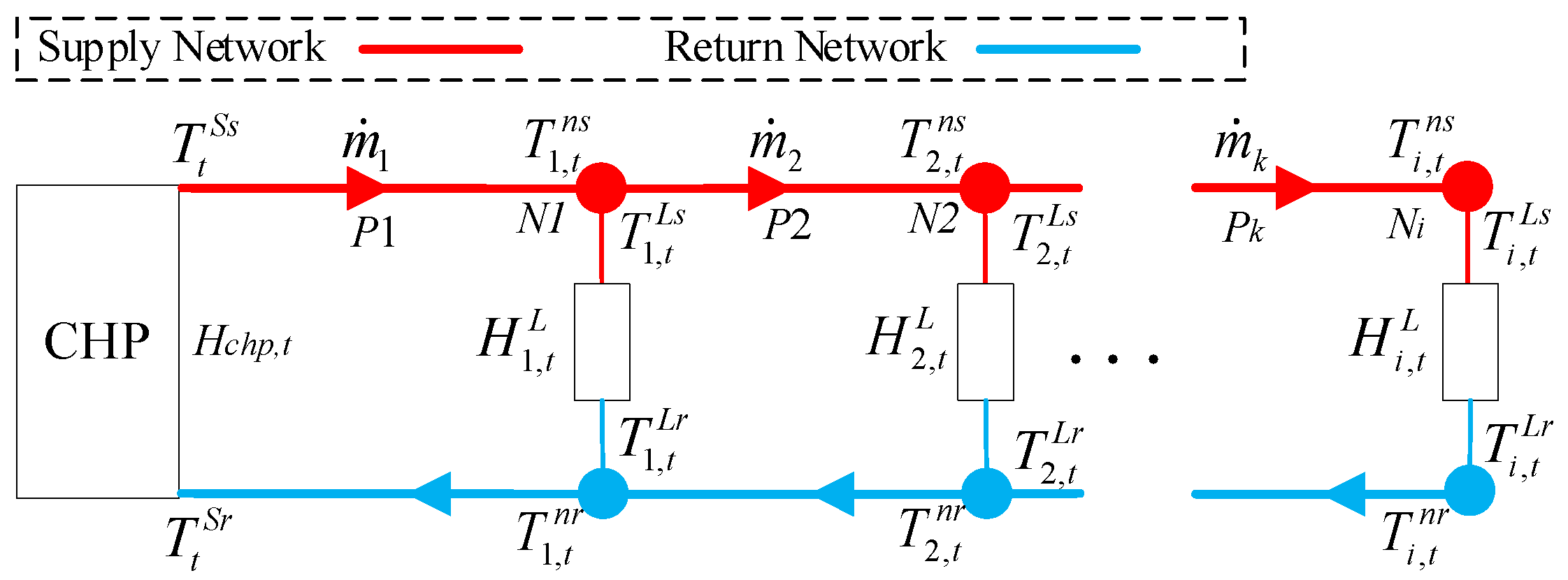 Energies 13 03273 g003 Energies 13 03273 g003