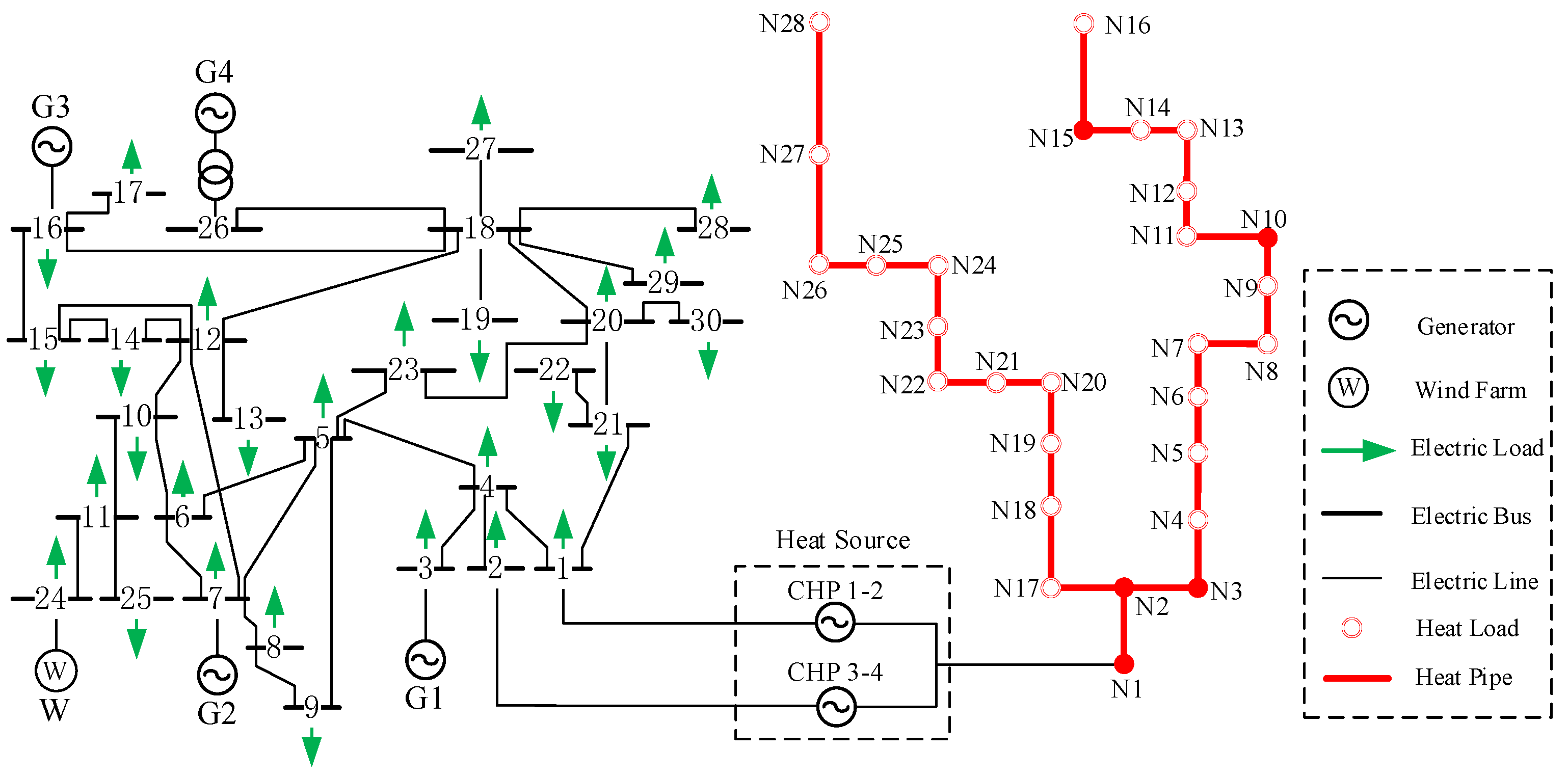 Energies 13 03273 g0a1 Energies 13 03273 g0a1