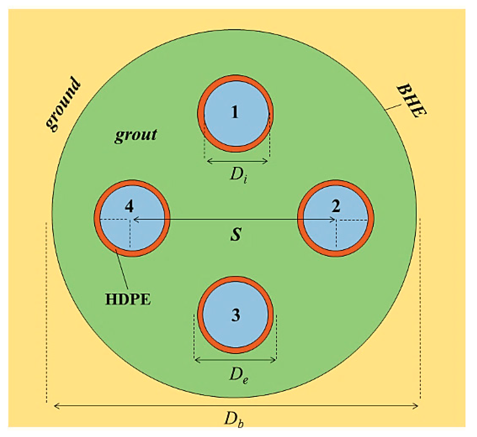 Energies 13 03275 g001