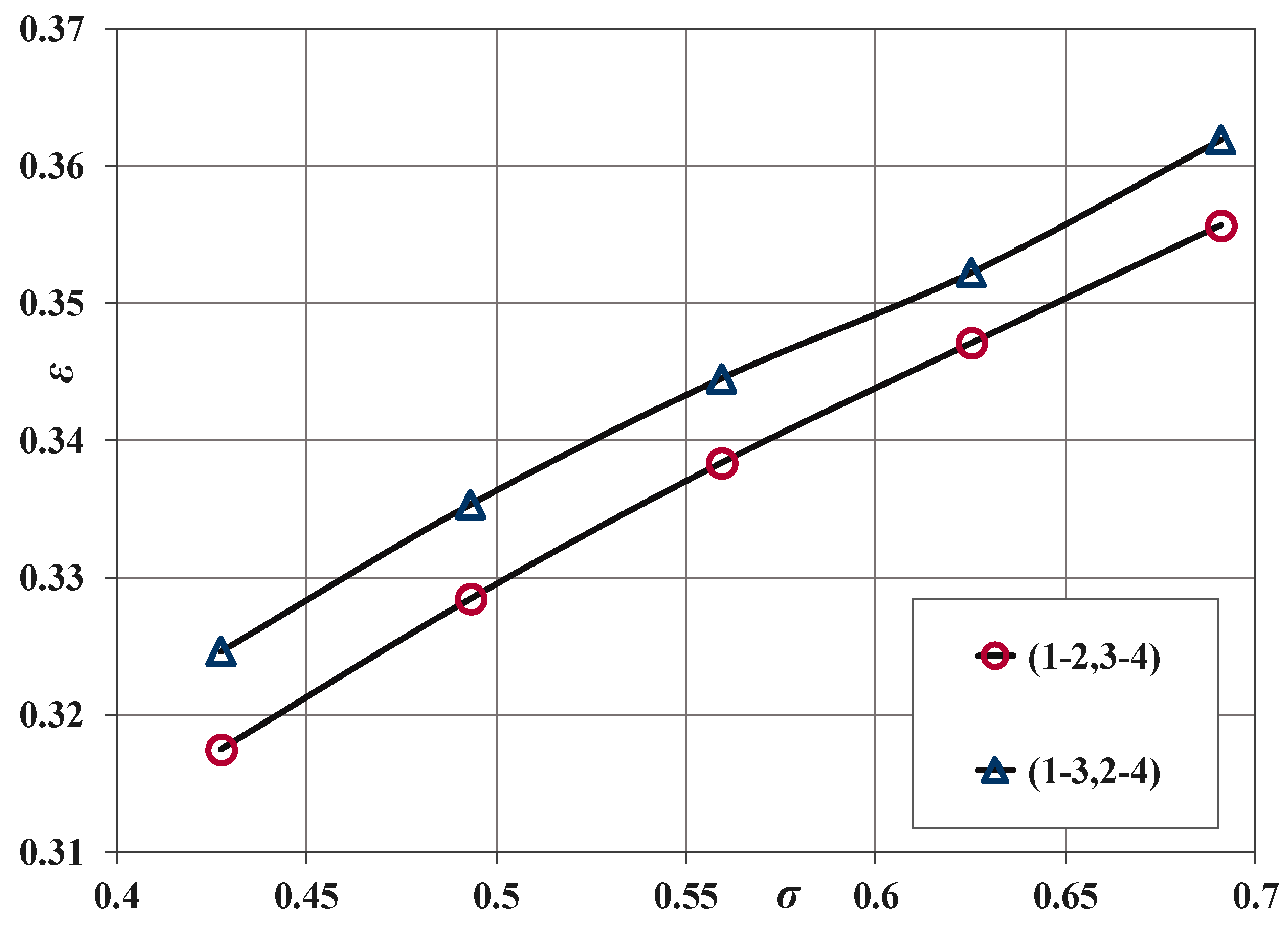 Energies 13 03275 g011