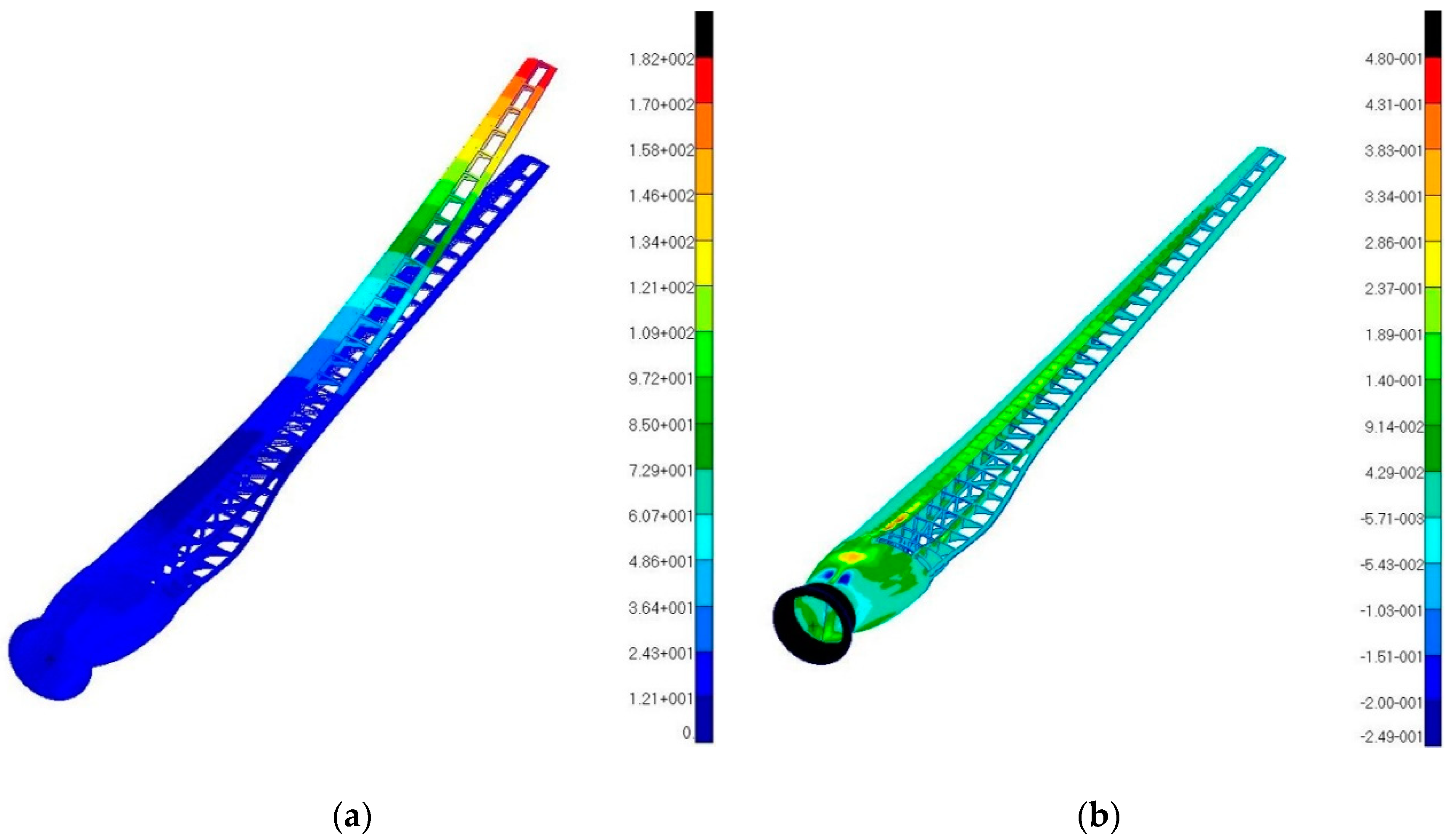 Energies 13 03276 g011