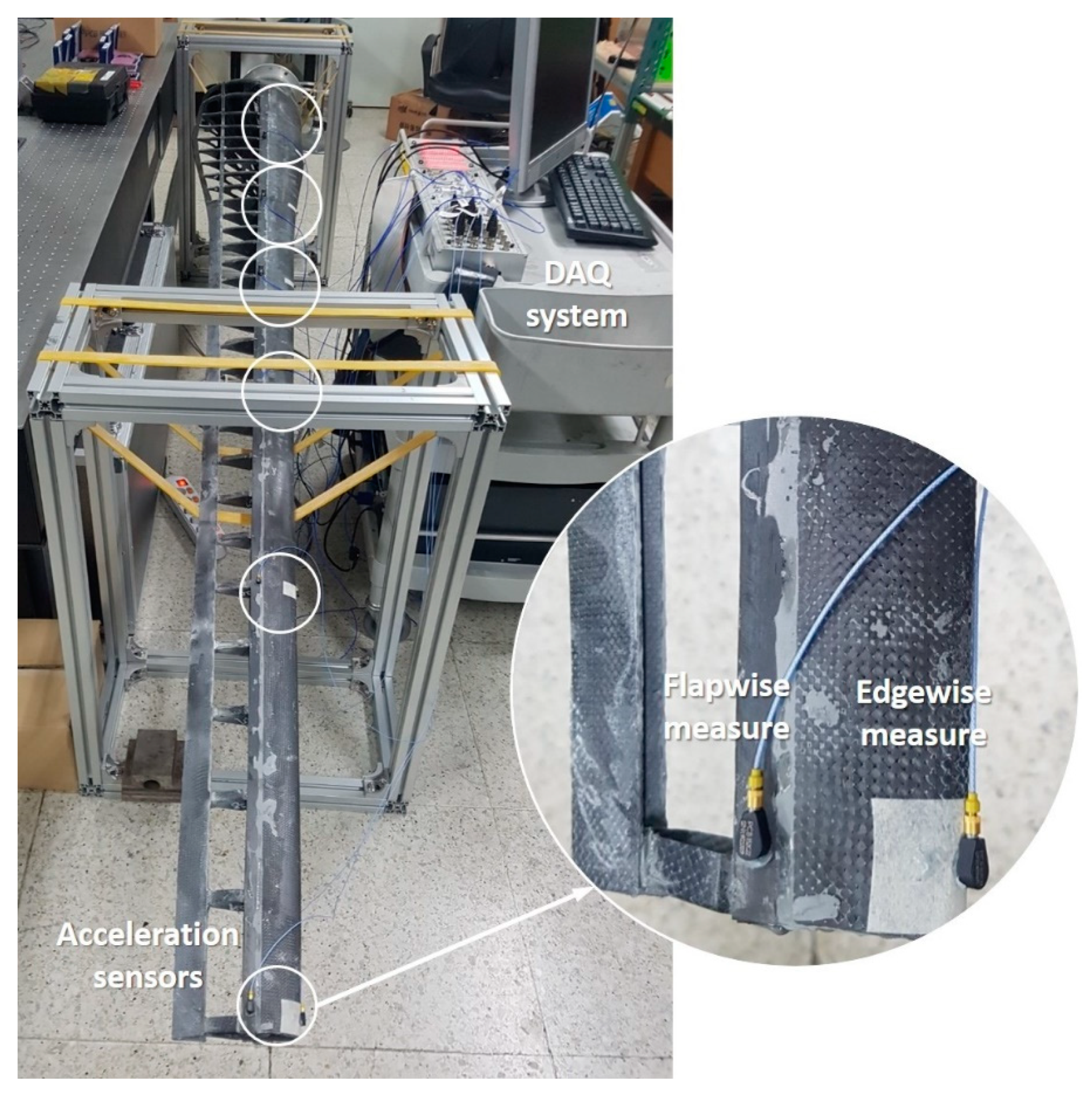 Energies 13 03276 g012