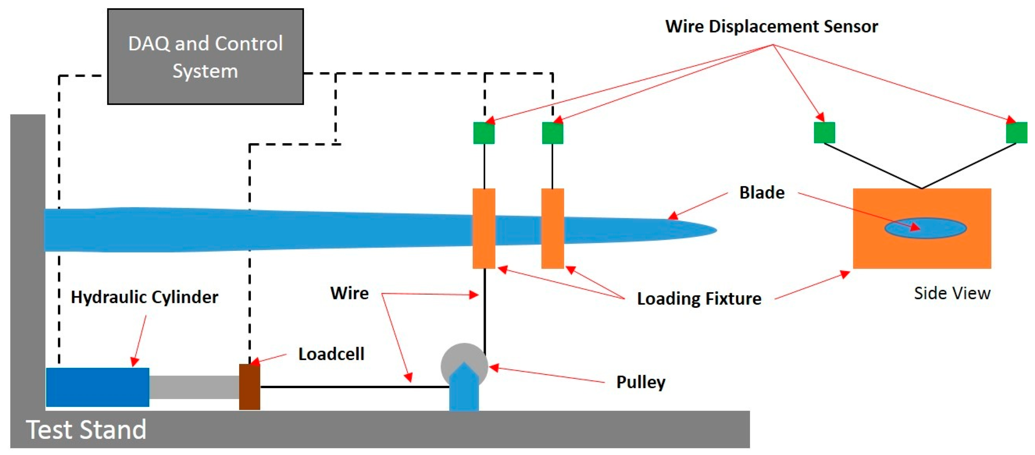 Energies 13 03276 g013