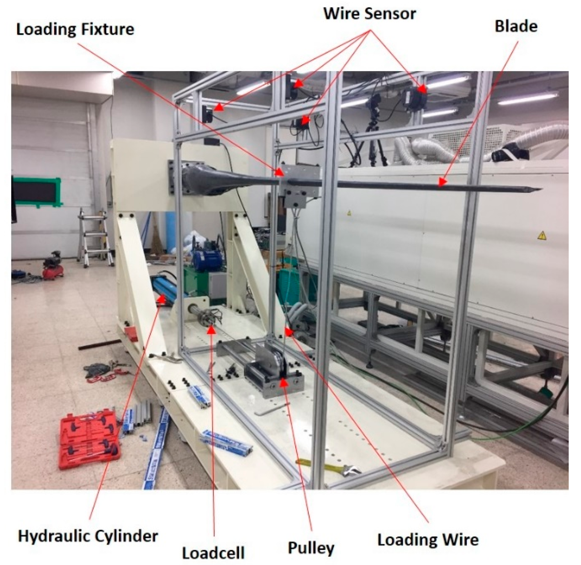 Energies 13 03276 g017