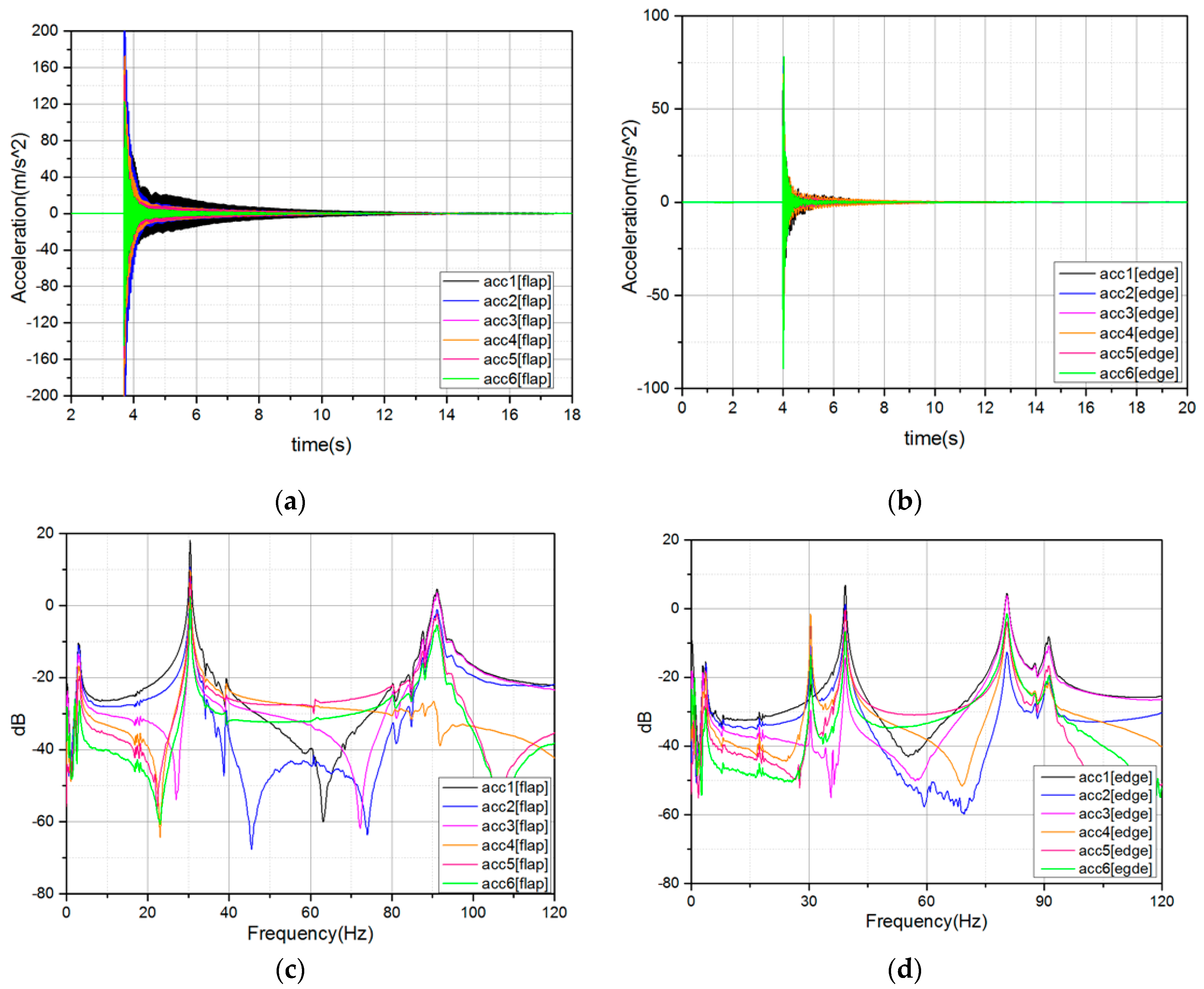 Energies 13 03276 g018