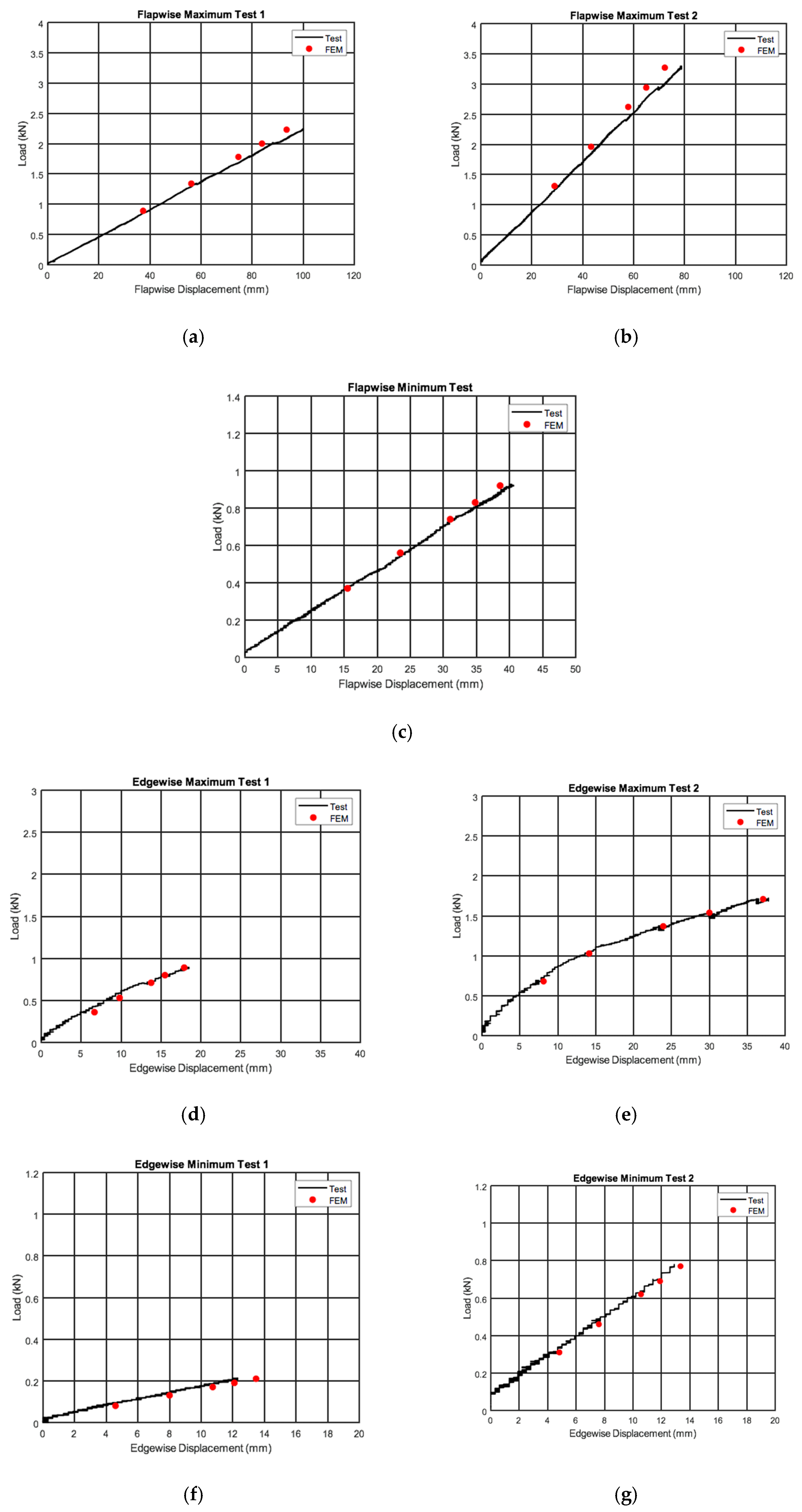 Energies 13 03276 g020
