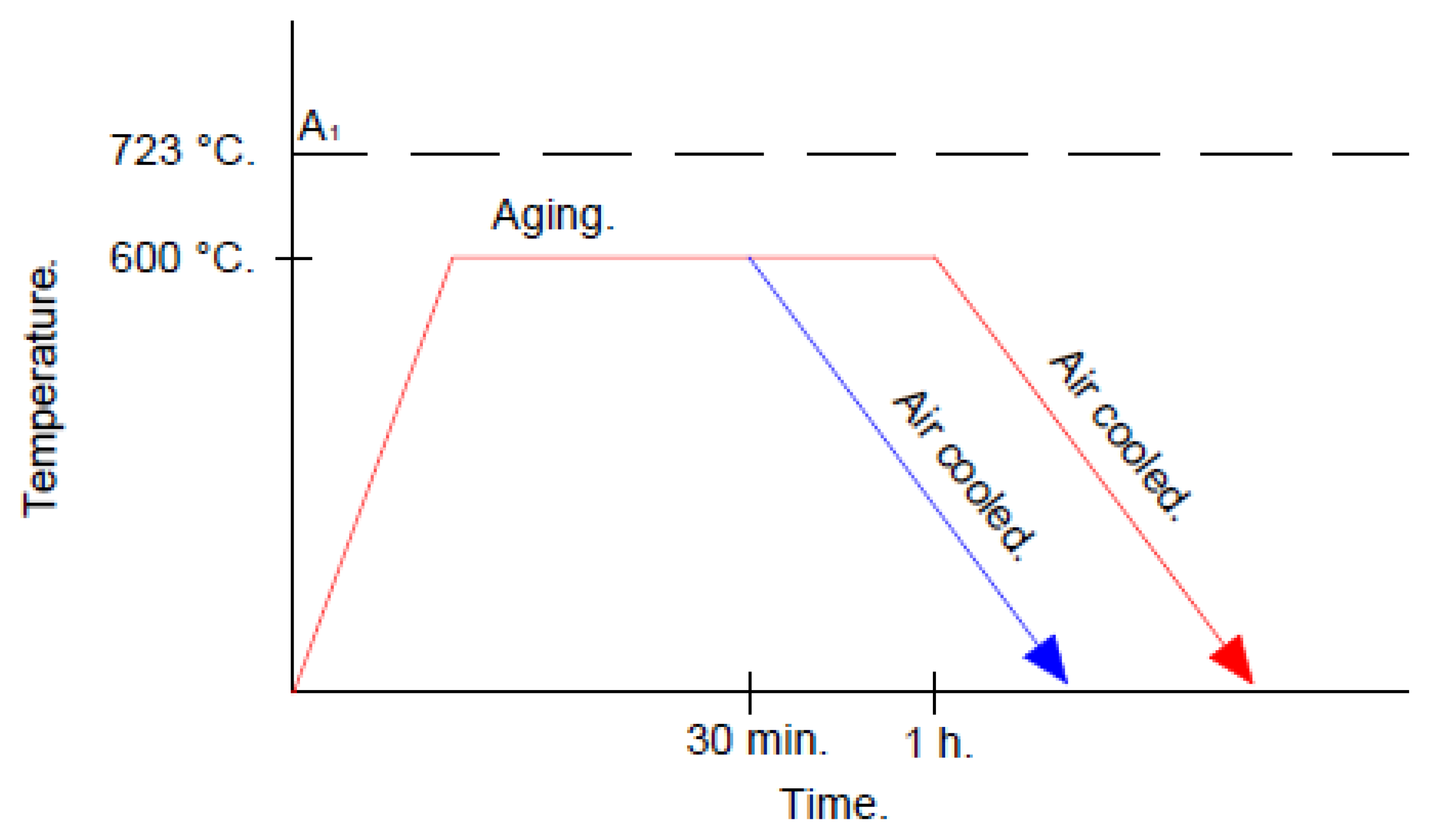 Energies 13 03277 g001 Energies 13 03277 g001