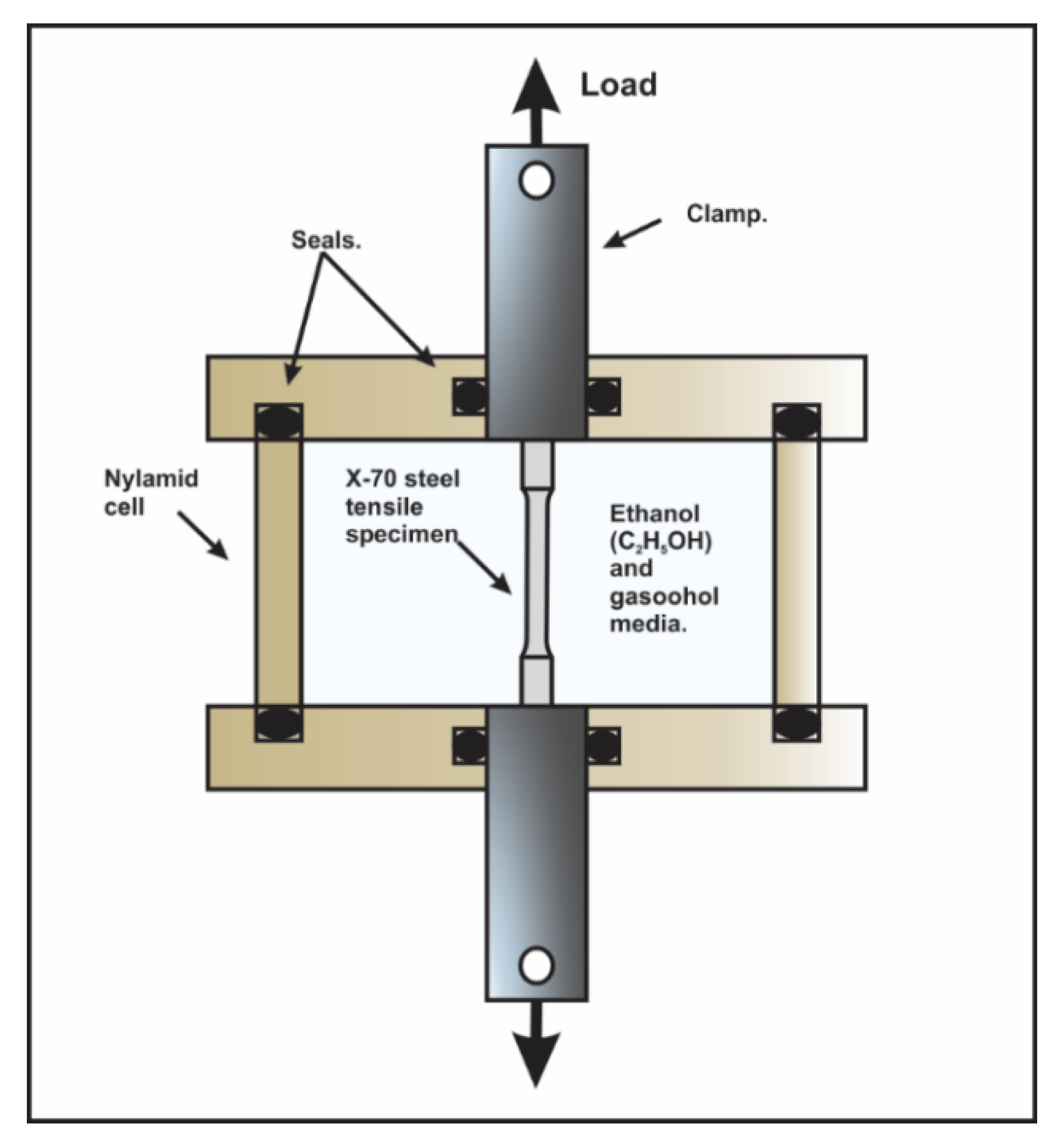 Energies 13 03277 g004 Energies 13 03277 g004