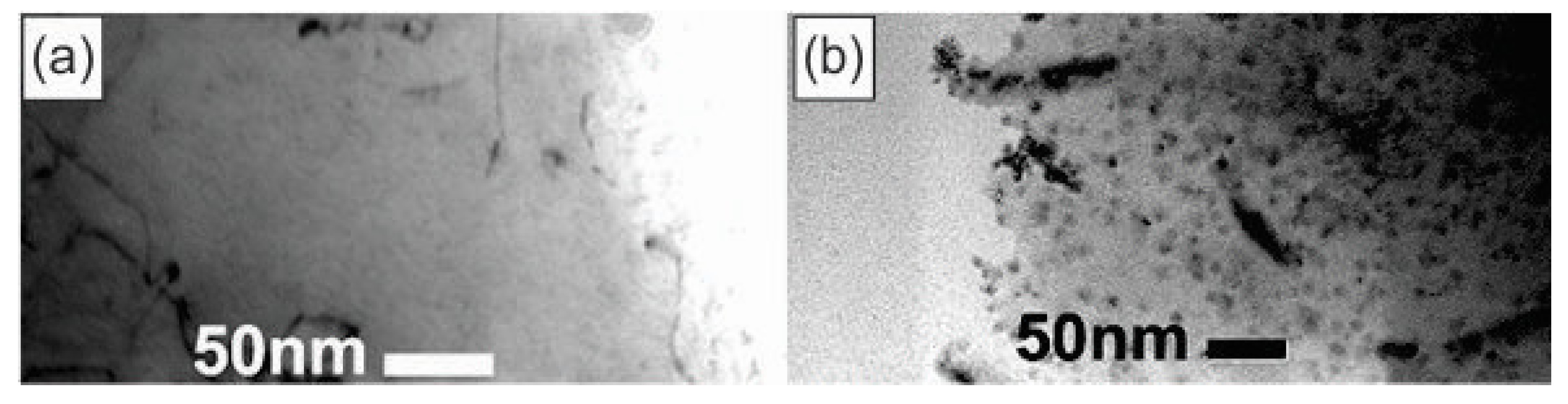 Energies 13 03277 g006 Energies 13 03277 g006