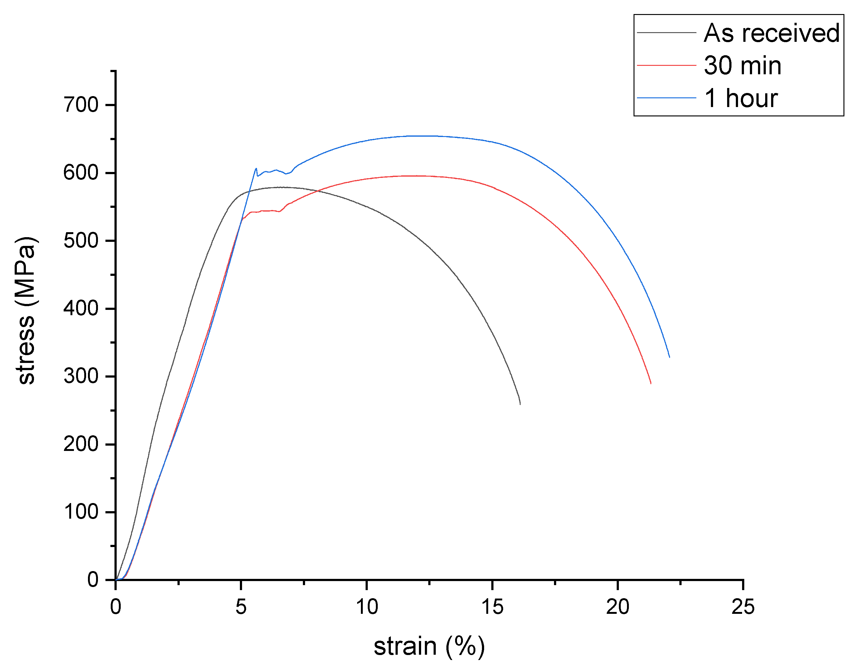 Energies 13 03277 g007 Energies 13 03277 g007