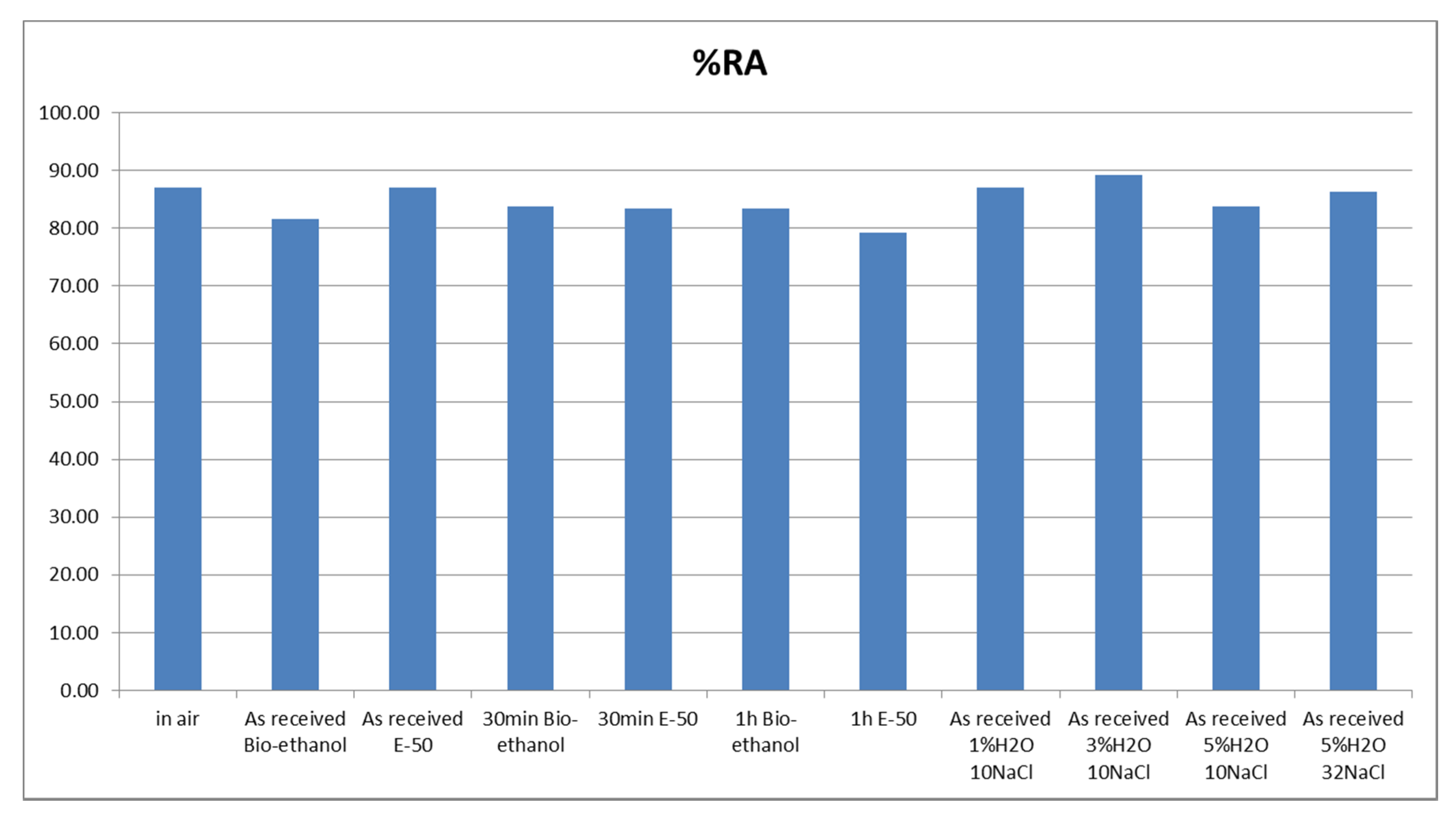 Energies 13 03277 g008 Energies 13 03277 g008