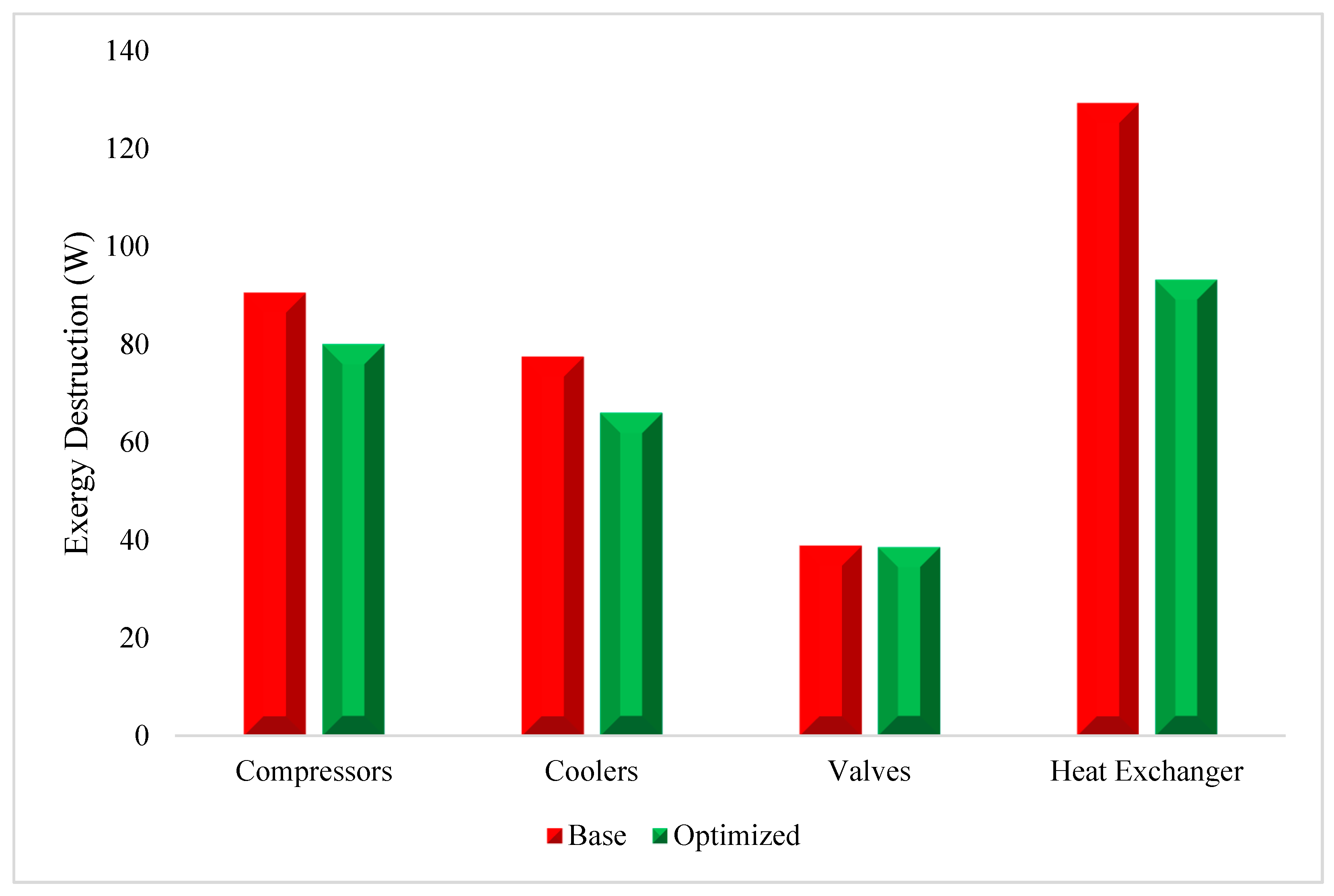 Energies 13 03278 g007