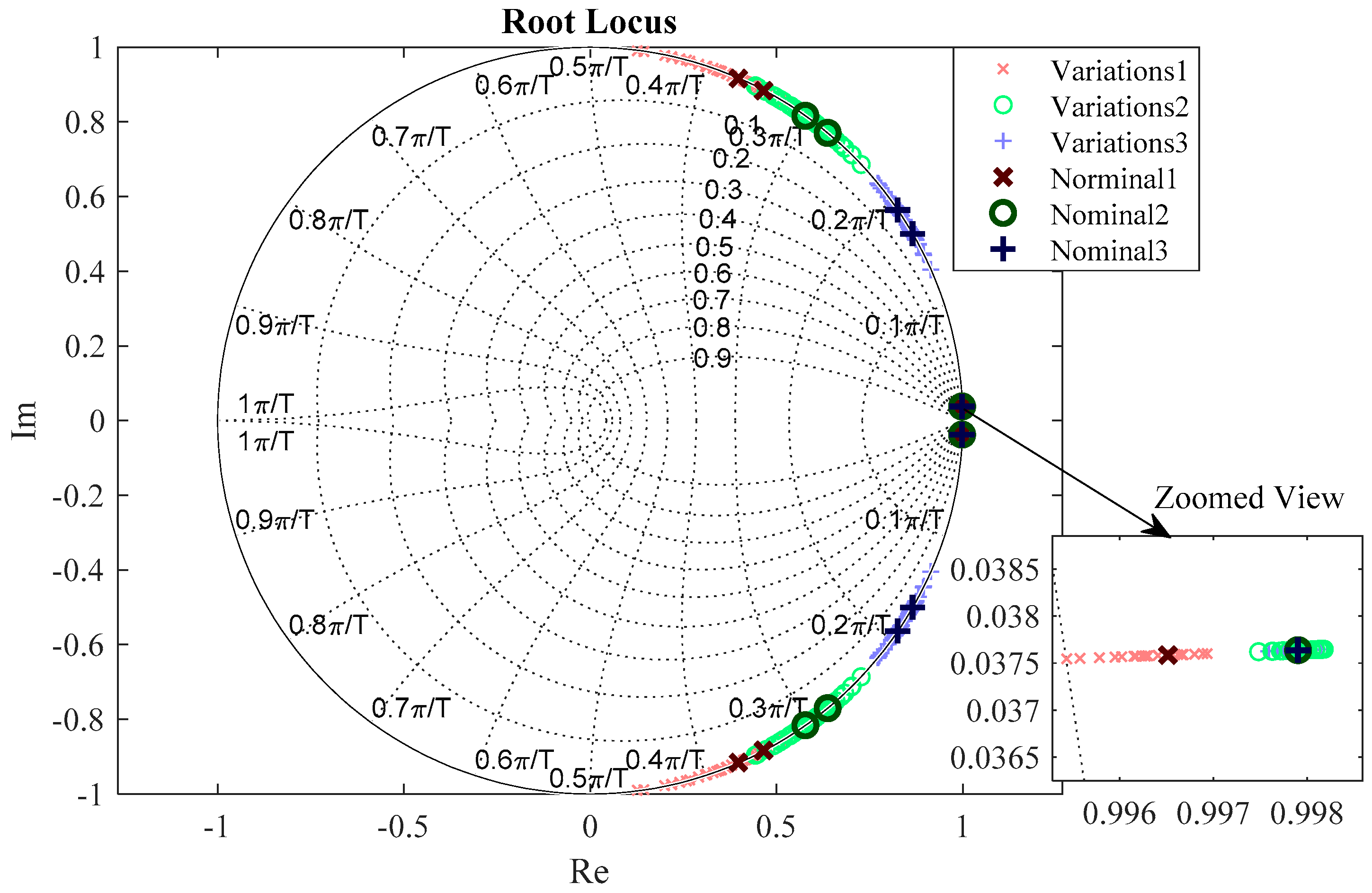 Energies 13 03279 g009