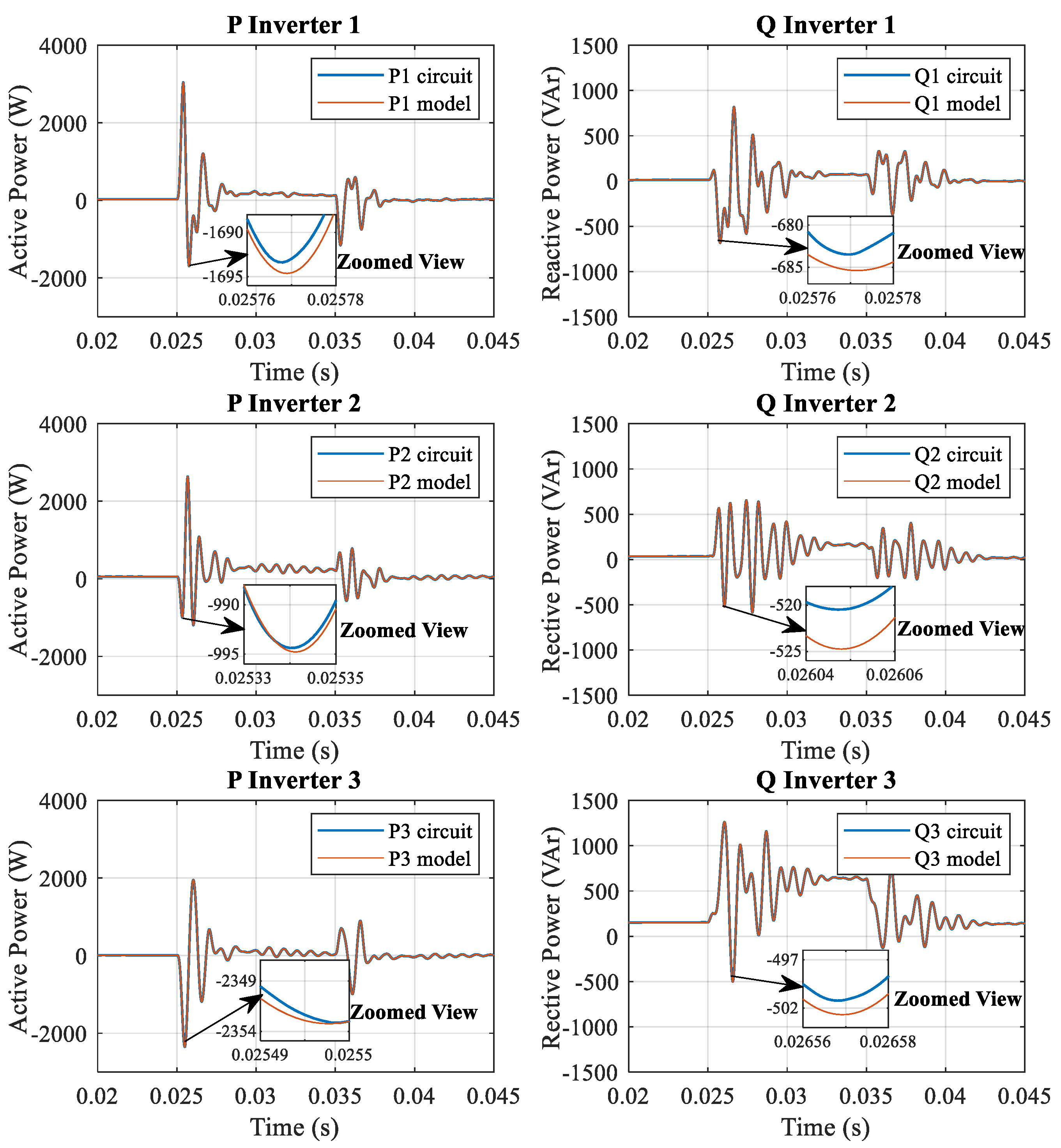Energies 13 03279 g011