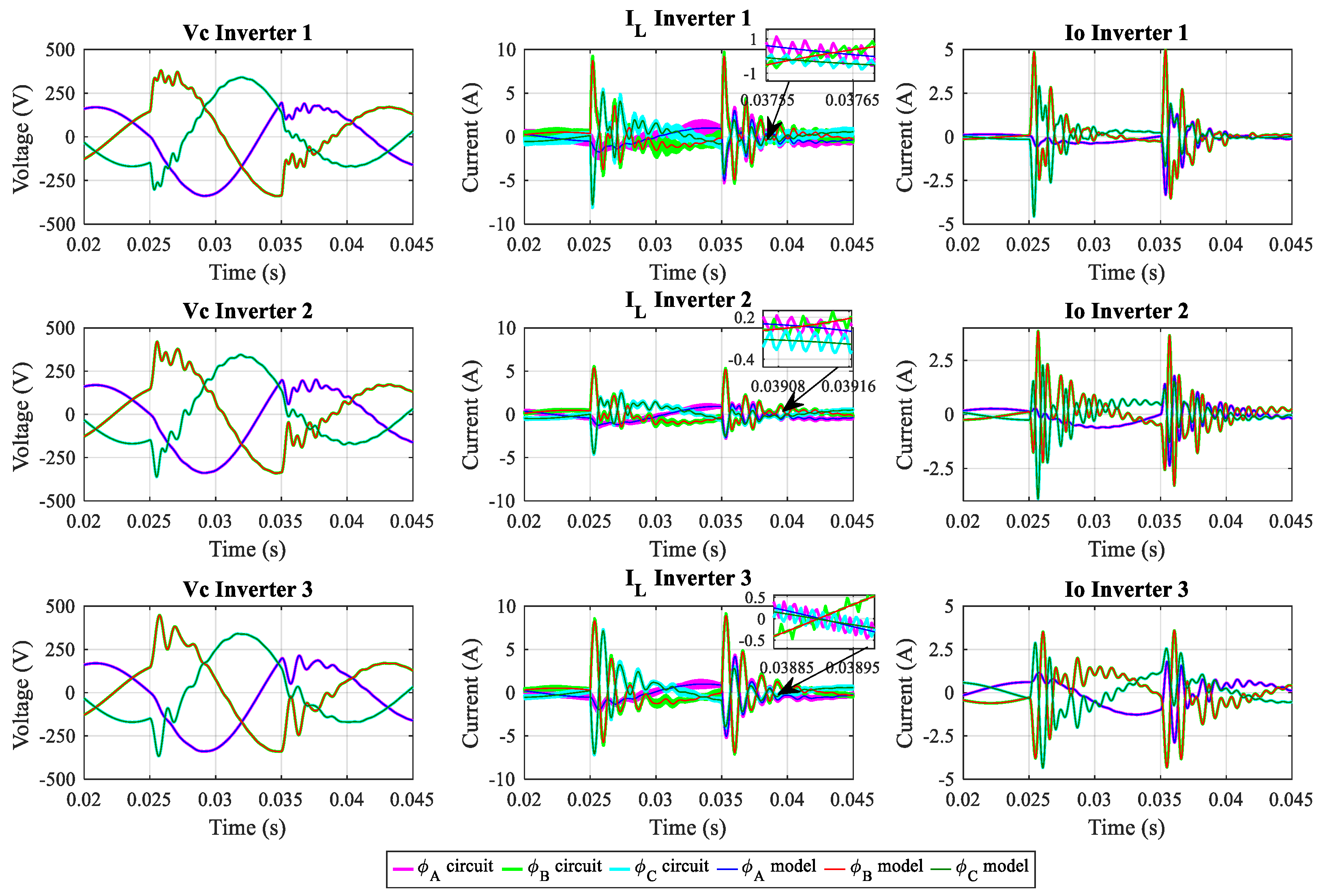 Energies 13 03279 g013