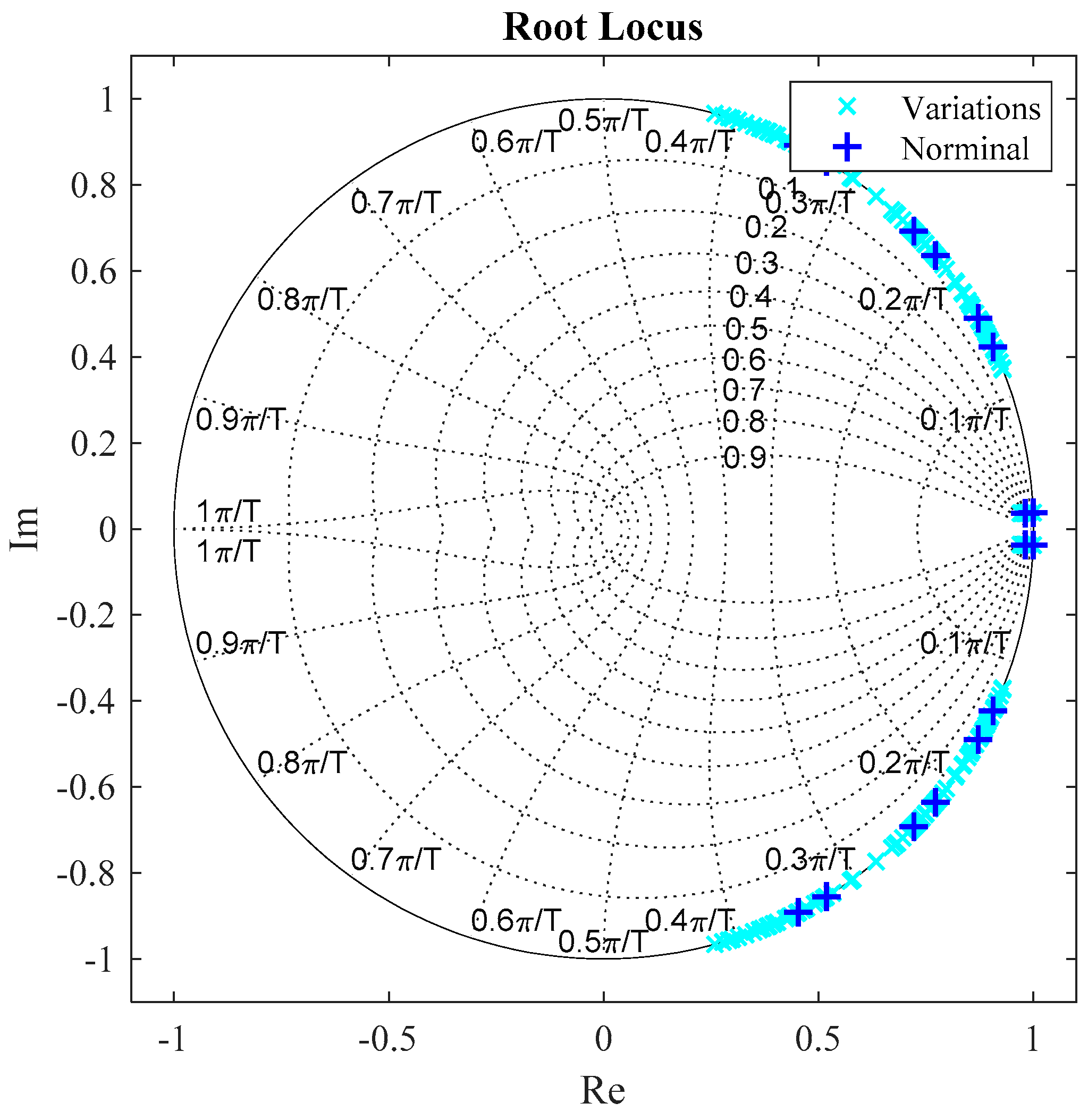 Energies 13 03279 g015