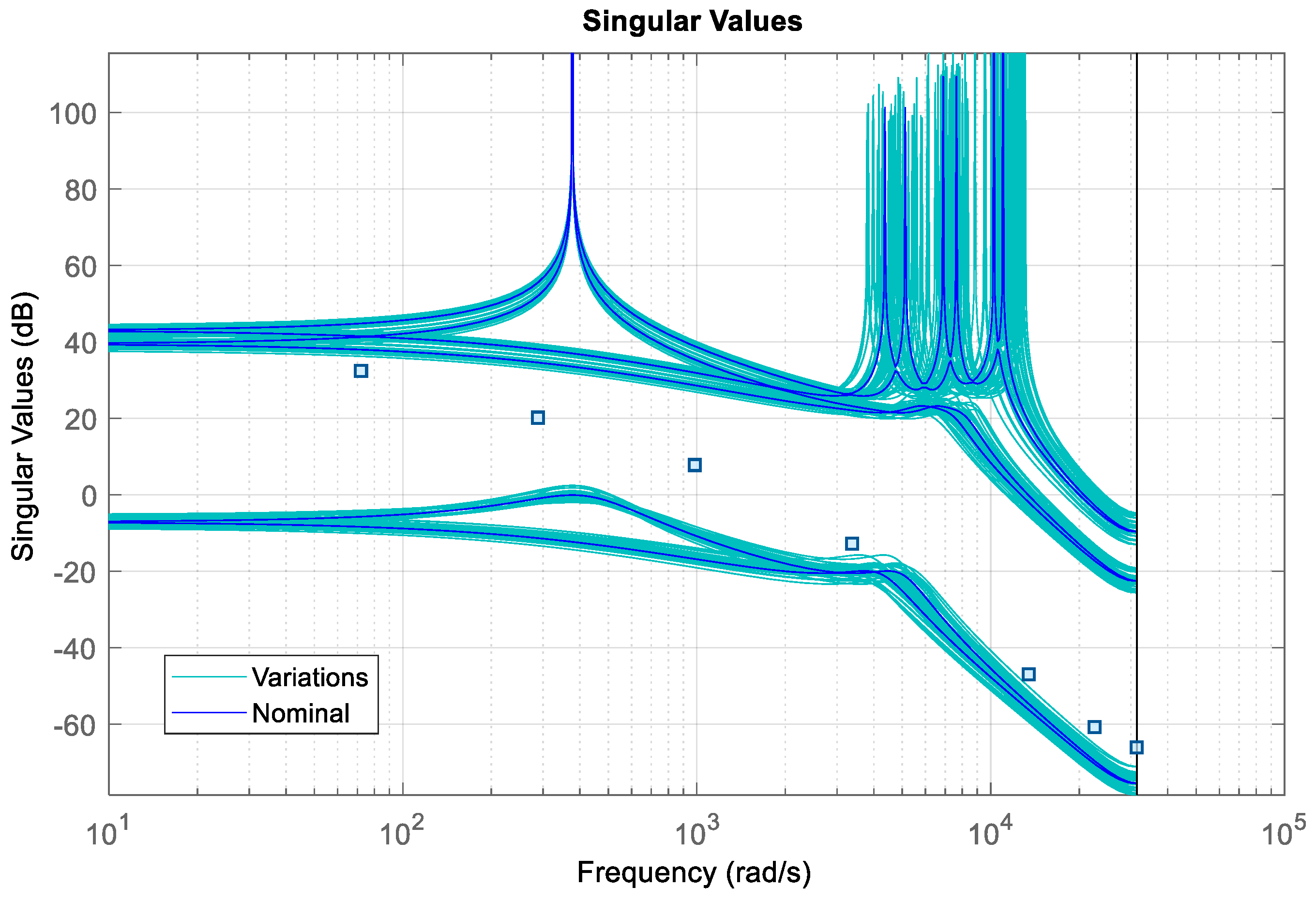 Energies 13 03279 g016