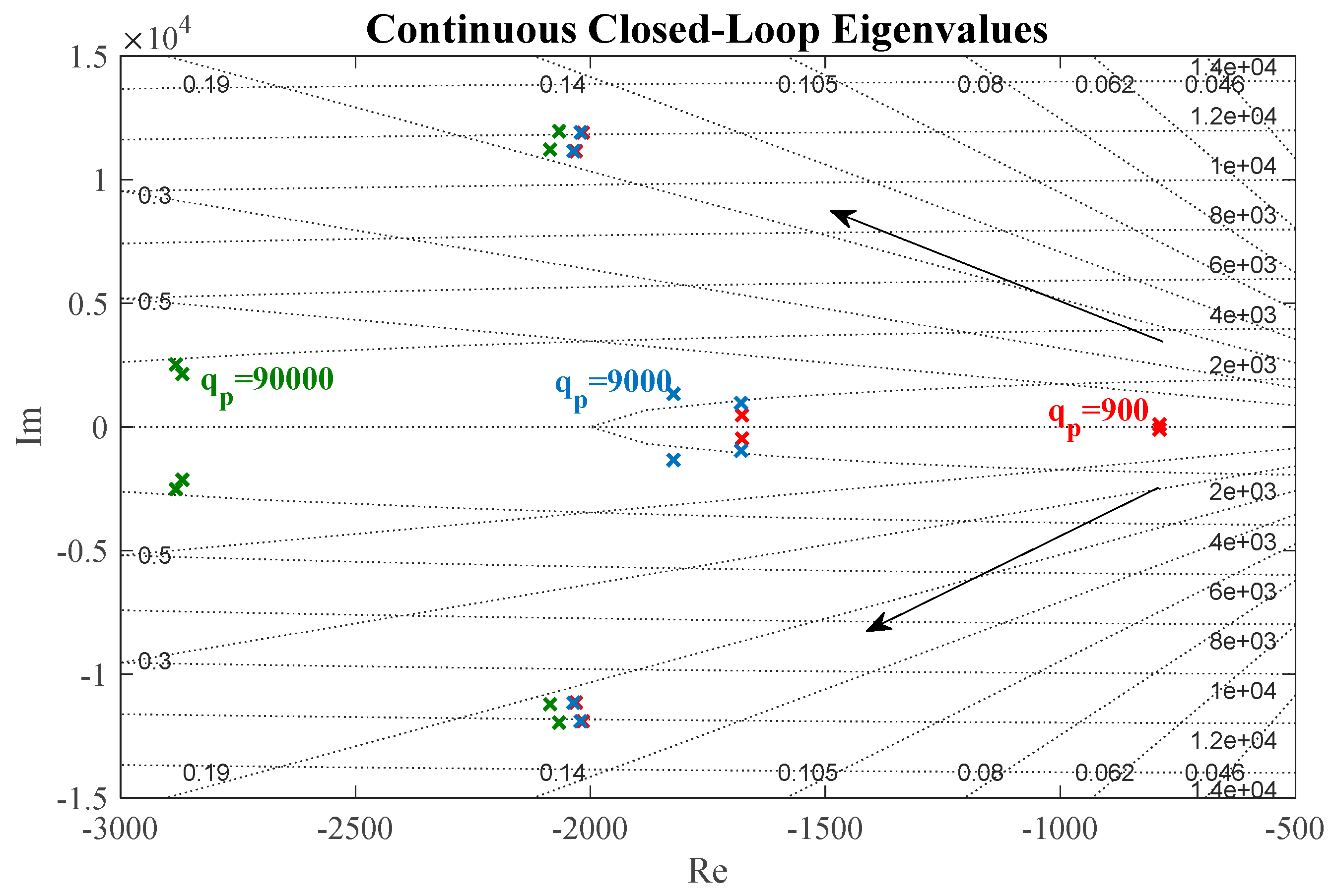 Energies 13 03279 g018
