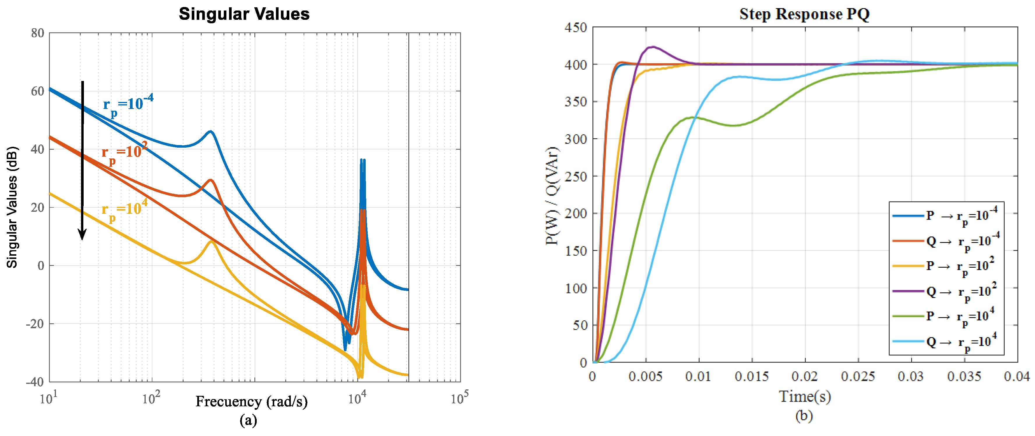 Energies 13 03279 g019